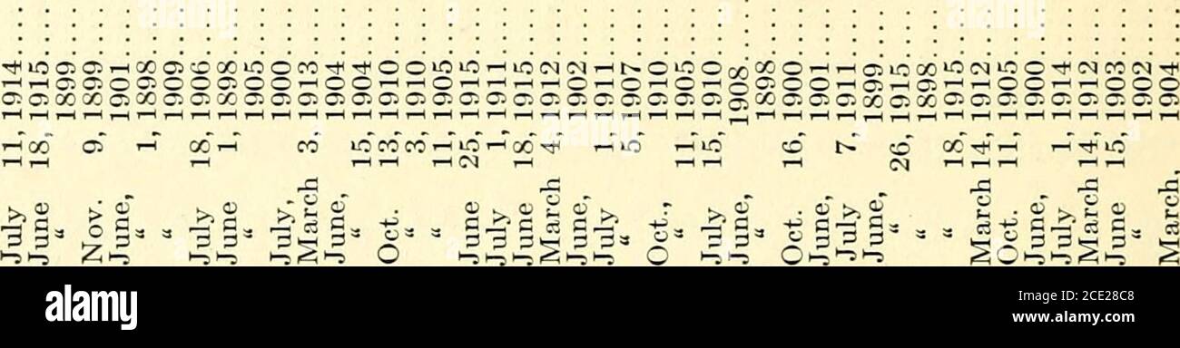 Beamte Und Mitarbeiter Der Stadt Boston Und Der Grafschaft Suffolk Mit Ihren Wohnsitzen Entschadigung Etc C 2 R 2 A Icc Oc O Lc Oc Ioxc X Otoc Gt K I 3 V O Gt M Co