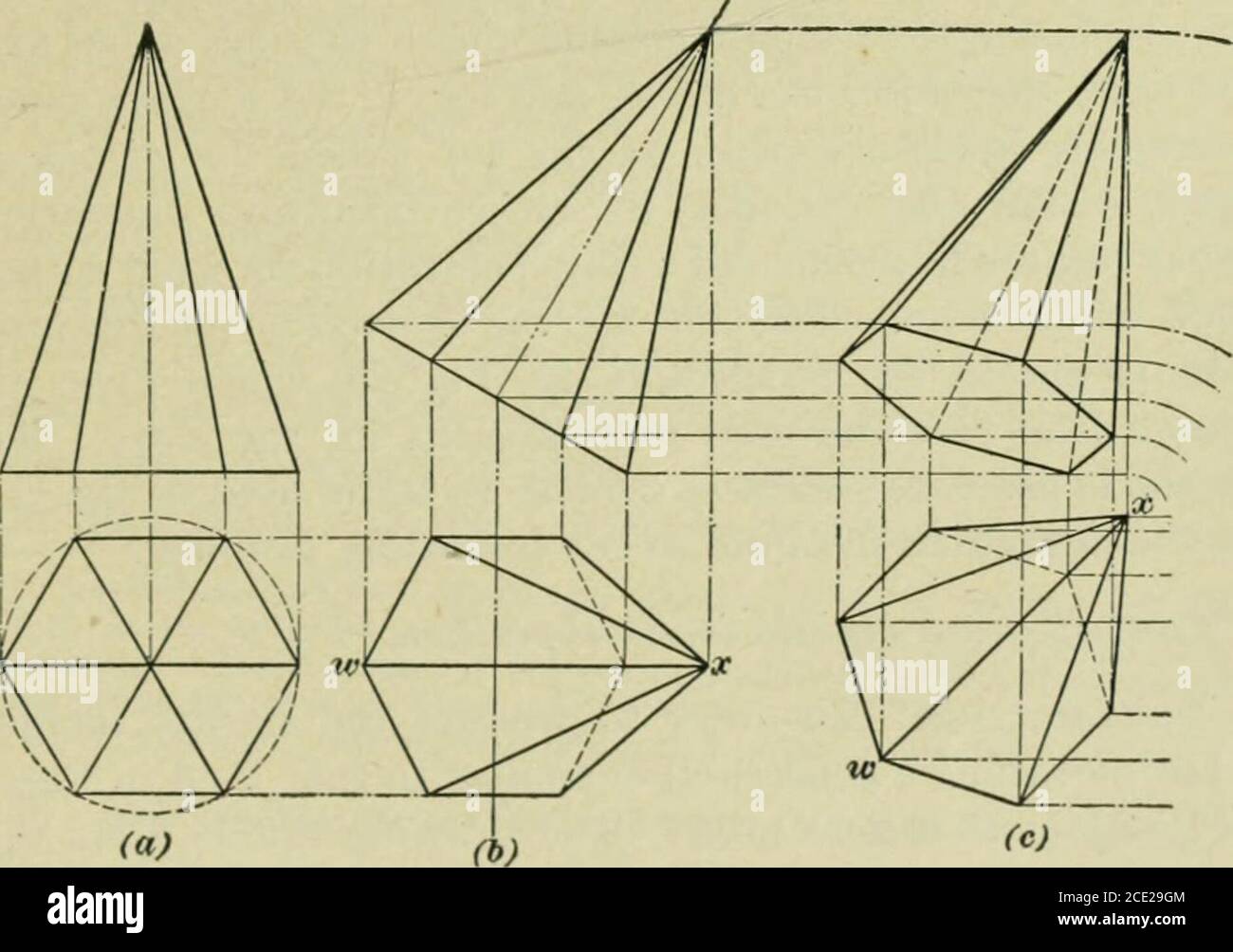 . Ein Lehrbuch über Maschinenbau und Elektrotechnik . §15 PRAKTISCHE PROJEKTION 67 Erklärung . Ein Lehrbuch über Maschinenbau und Elektrotechnik . §15 PRAKTISCHE PROJEKTION 67 Erklärung