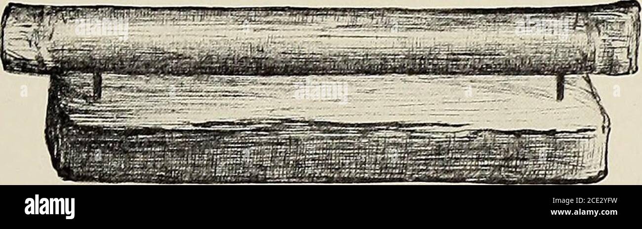 . De innerlandsche kunstnijverheid in Nederlandsch Indië . Tropong... Loroggan. è % ? H T Loroggan (boven aanzicht).Abb. 70. Onderdeden van het Grësiksche tjindèn weeftoestel. Klossenhouder 8 in gebruik zijnde schloss of k 1 è t è k s, terwijl van het scheringtoestel slechtsenkele scheringstaafjes gebruikt worden. Is dit Werk afgeloopen, dan heeft het opspannen der garens op den weefstoel plaats. Over diebezigheid behoeft niet nader uitscheid te worden, aangezien zij in hoofdzaak overeenkomt methet opspannen der garens (hierboven reeds omschriven) ten behoeve van het primitieve weef-getouw, en zelf Stockfoto