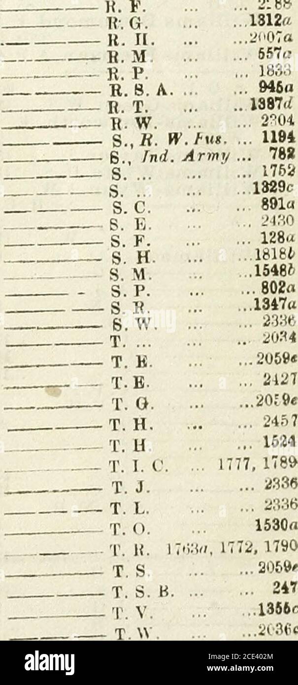 . Liste der Streitkräfte . Si1! ..R. A..K. B. 2887.135?.;... 24.5»5..190361648a.. 418 R. C, f^rs. R. C, R. Art R. C., A .S/A/f. R. iZ9a U.C. B 873 Rev. R.C.L. ...1743 li. C. W 20.^20- R. B. ... 17(52,1765, ]782«, 17M/, 17»7a^2) H.J. i;h.M7M6. 1T.S9 n. M -.22 H. R 7F)4» H V 1505&LT; H B 13676 H. W.M.... 2: .•If, J., ret. Stu ff SE rji.- .l/&lt;7. .1704/. 2l.5f, 2Kl 155S«.. 1405 Wenn 57. 360. 153b 1652-. 1710. 1187. 8991518:.4uii&lt;. , COXXXVl-INDEX, Abweichungen zur Abstufungsliste sind in schwerer Schrift. WilUams. V. A. ^ – V. A V. D. S.V. S. B.- VV. ...162961802, 180«A,1807a, 1611c... 805... 533... 3390 W.J.A Stockfoto