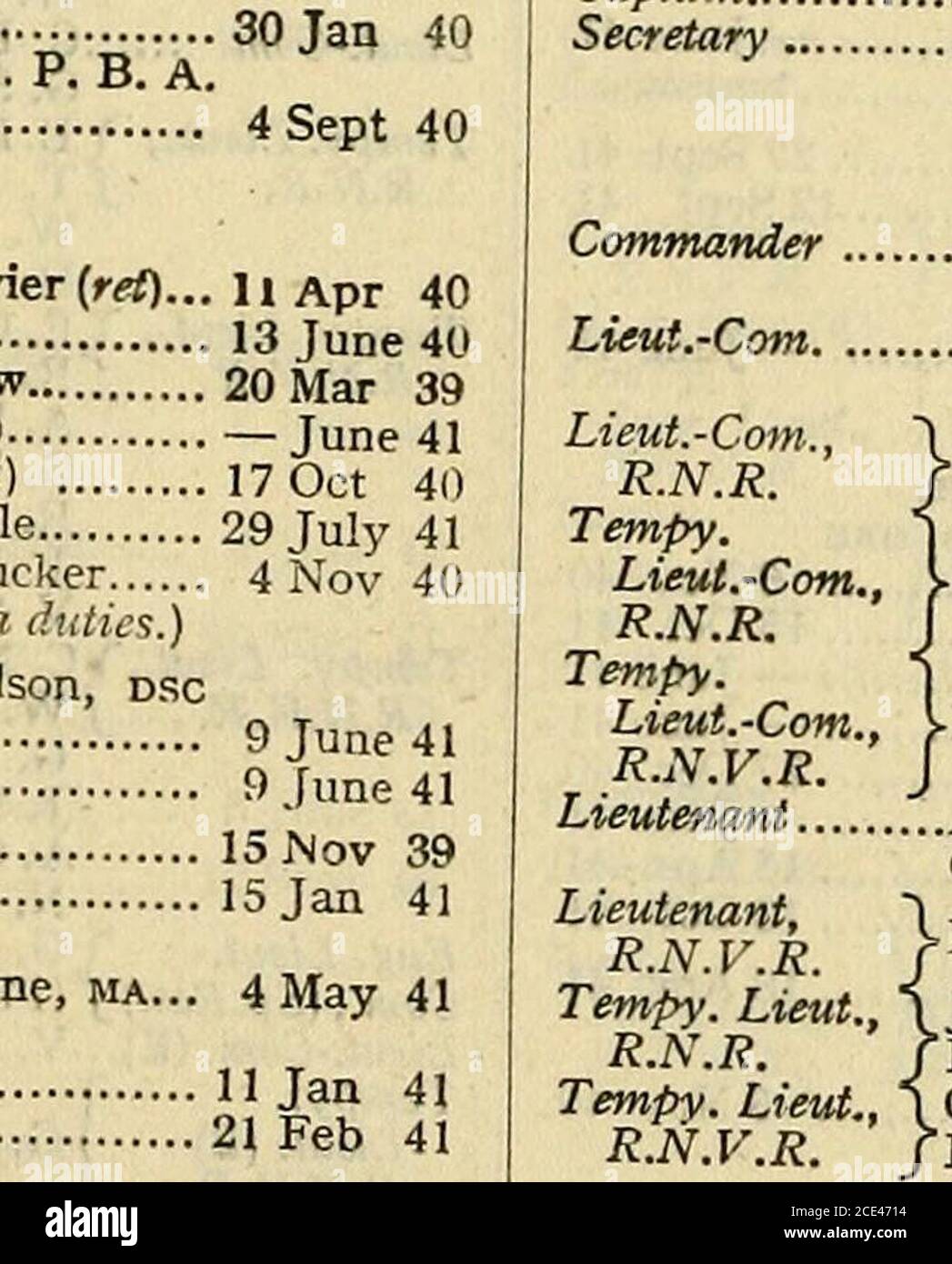 . Die Marine-Liste . Menzies 30 Tan 40 Sekretär paym. Sub-Lieut. P. B. A. Hempel, rnvr 4. September 40 für U-Boote. Lieut-Com H. A. V. Haggard i2Mar 40 Tempv. ^L%eut.-Com., W. Hellesvik (proby) 18 Apr 40 Leutnant R. L. Alexander 21 Feb 41  ,.,. J. D. Greene, dsc 20. Februar 41 Te-mpy. Lieut., X^. n c „ .. , R.N.R. J-P-C.S. Pntchard 1 Mai 41 Leutnant (E) D. O. Black 15 Jan 41 r6£^ •••W.T.J. Fox 4 Mai 41 Tempy. ^ • Sub-Lieut., lp. S. Thirsk 16 Nov 40 R.N.R. I ioinov w CommanderLieut.-Com. , Leutnant ... Tempo. Lieut. R.N.V.R.ENG Com...Lieutenant (E Tempy.Oiaplain,R.N.V.R. Surg. Com-Zahlung Komm. .. Stockfoto