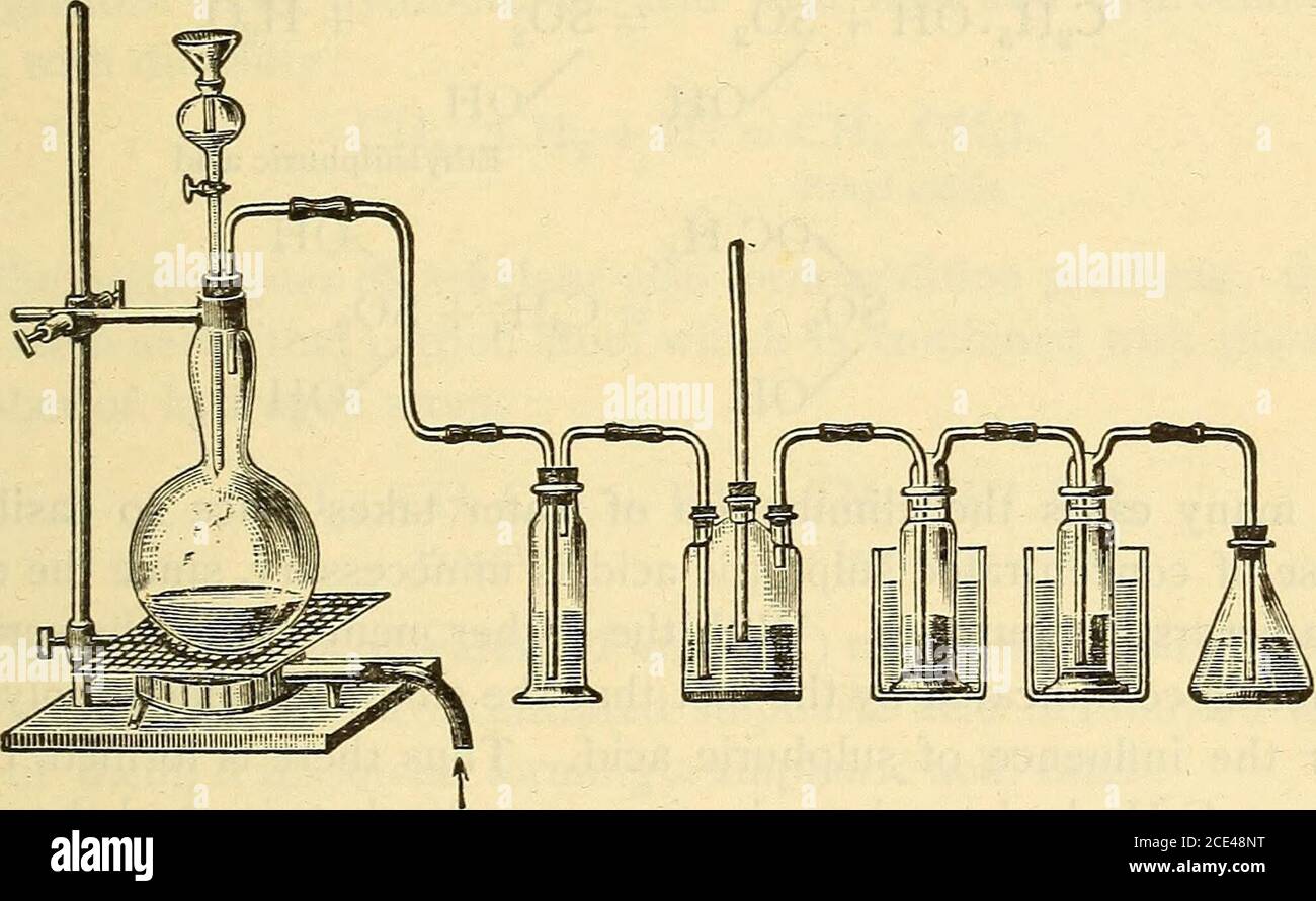 . Praktische Methoden der organischen Chemie . Ethylen aus Alkohol, Äther und Schwefeldioxid, es wird durch eine Waschflasche mit Schwefelsäure, und eine zweite, mit drei Tubuluren, die zentrale sup-1 A. 168, 64; A. 192, 144. ALIPHATISCHE SERIE 167, mit einem Sicherheitsschlauch, der eine verdünnte Lösung von Natronlauge enthält. Es gelangt dann in zwei Waschflaschen, die jeweils 25 c.c. ofbrom enthalten, bedeckt mit einer Wasserschicht von 1 cm hoch. Da die Kombination von Ethylen mit Brom die Wärmeentwicklung bewirkt, werden die Bromflaschen in dickwandige Behälter mit kaltem Wasser gefüllt Stockfoto