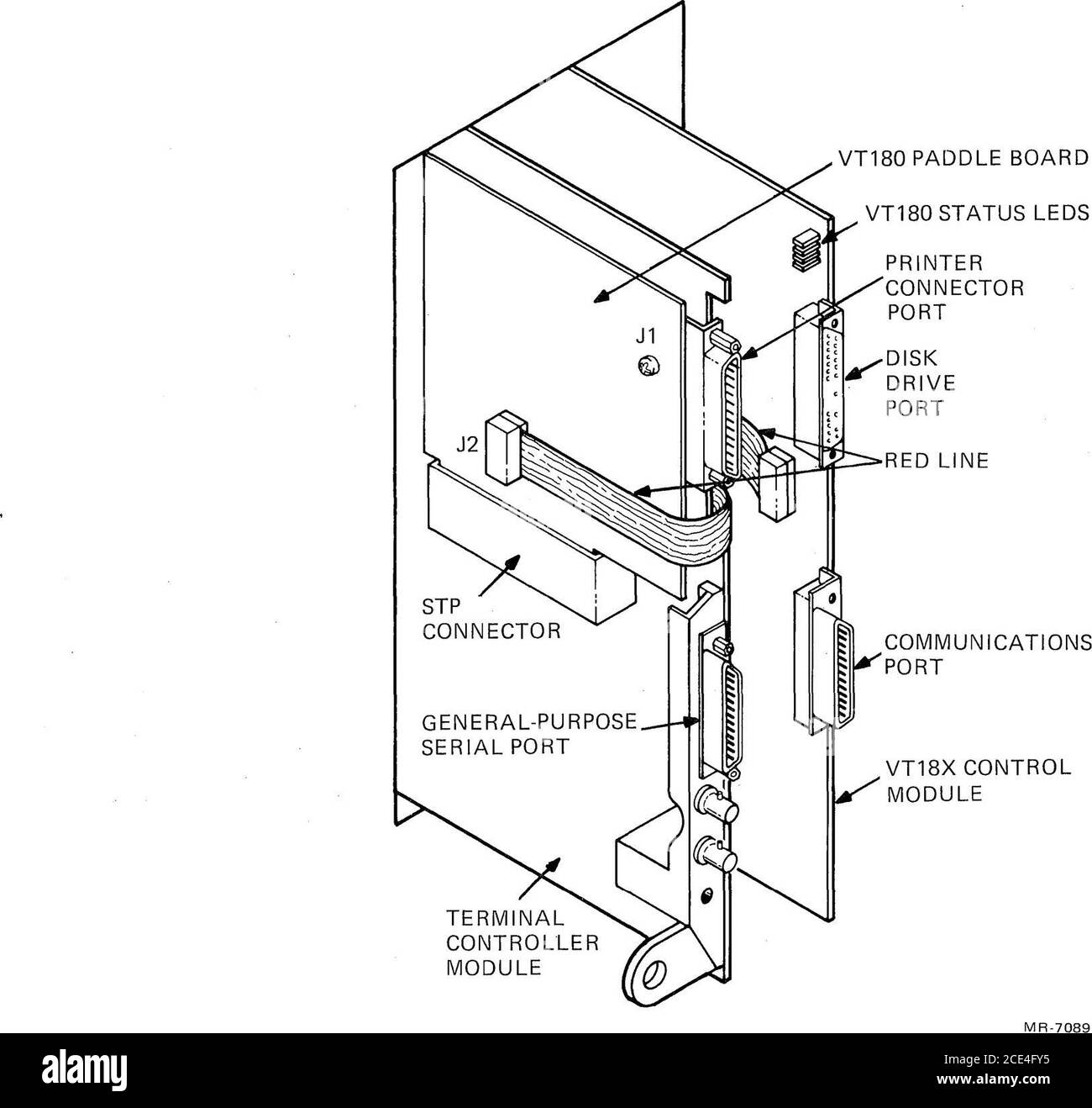 . dez :: Terminal :: Vt180 :: EK-VT18X-IN-002 VT18X Upgrade and System Test Guide Jul1982 . g Name Function Enabled Source CommunicationsPort (J1) PinAssignment CircuitCCITT/EIA 1 auf RTS Anforderung zum Senden von VT180 4 105/CA 2 auf CTS Löschen zum Senden an VT180 5 106/CB 3 aus SCTS Sekundär Löschen zuSenden an VT180 13 4 auf SPDI (SRLSD) Geschwindigkeitsanzeige (FDX) (Sekundärer SchlittenDetect) (HDX) auf VT180 12 5 auf SRTS Sekundärer Anforderung an Senden von VT180 11 6 auf TXD übertragene Daten von VT180 2 103/BA 7 aus STXD Sekundär übertragene Daten von VT180 14 8 auf SRTS Sekundär Anforderung an Senden von VT180 19 9 aus nicht verwenden Stockfoto