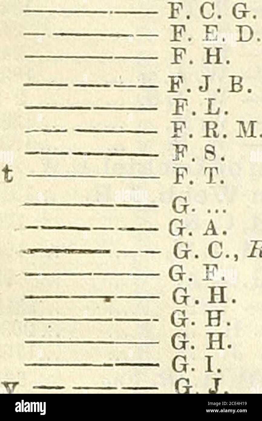 Liste Der Streitkrafte A J Ind Army 117a A J Zate 19 Ifrs 23a A 3 Latea Ss