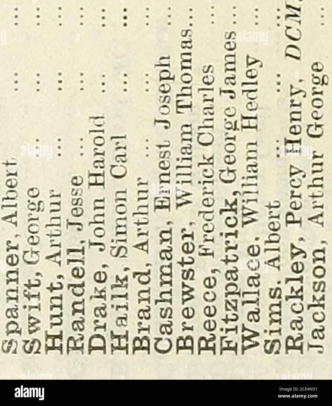 . Liste der Streitkräfte . - f^ « – a 31-5 &gt;o iJ3 &gt;o IZI 0 0 2; 31-5 ?? Is JJ ?-5 ss h5(i) OS 00 2 Q im S ^ ?* » S n. g 2 00 &lt;M 00 cc CJJ M .s 0 CO i ? S 5 s ^ TS  § 5 C5 1 K 1 1s o 1 53 A CS K A 10 p&lt; 1 bis 5U .2 &lt; H EG a0 SiH »W ID a00 0 w 0 s & 0 d -3 ID SQ i? Is &lt;» ?H( 1S 1 11 1 a0 A -21 0 CS 1 Hi S30 a0 H-« w 5 00 H 0 A A fd oi 0 w ID 3BU ce 31 s 50 0» w (D X AW E -5 i 1 3 1737 WAKEANT OFFICERS, KLASSE I.) ABTEILUNG, Q c^ i SS s QI S «0 Q« til ft. n ;?5 i w^ lo ic »C TC *i7 t;^ UTI »?:, C vc .i IC ift »c; ^ -^ -x. :c ^ • – i- ? - r fc ro :c cc cc ct cc r: I-- -r -x -!* ^ o 00 -xj cc ? Stockfoto