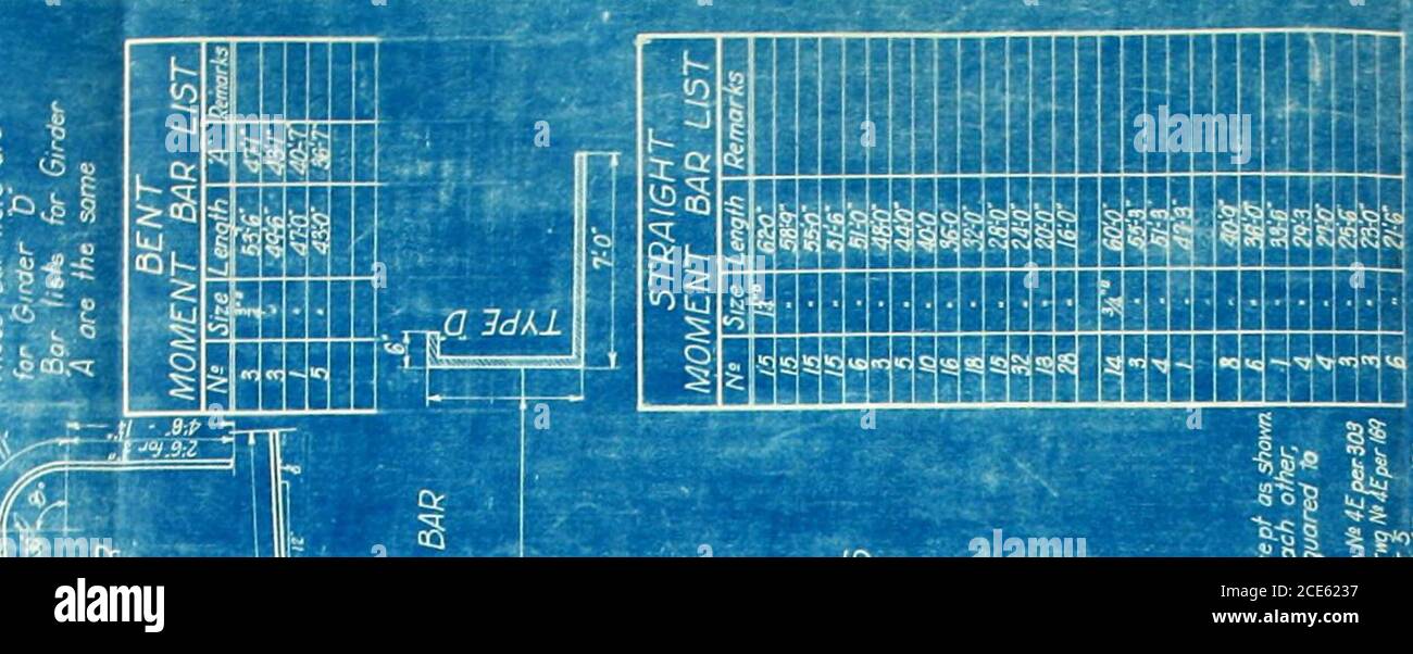 . Der praktische Aspekt der Ablenkmethode und ihre Anwendung auf das Design des Roosevelt Road Viaduct . r^^_^jgg Stockfoto
