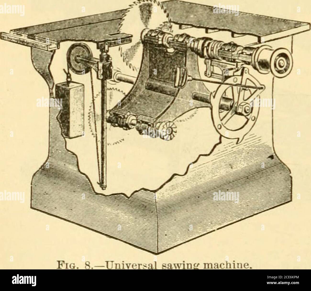 . Moderner Mechanismus, der den neuesten Fortschritt in Maschinen, Motoren und der Übertragung von Energie zeigt, ist ein Ergänzungsband zu Appletons' Zyklopädie der angewandten Mechanik . sehr langes Zeug kommt weder dem Boden noch anderen Gegenständen in den Weg. Eine universelle Sägemaschine. Abb. 8, gemacht von R. E. Kidder, hat einen quadratischen L) Ochsenrahmen, dessen Oberseite vertikale Einstellung hat und durch ein Gewicht innen ausgeglichen wird.Es gibt eine Spinne, die auf einer Horizontalachse rotiert, Und drei Arme habend, von denen jeder einen Dorn für die Säge oder den Häckselkopf hat, jeder Dorn zwei Lager hat.auf einem Ende jedes Dorns Stockfoto