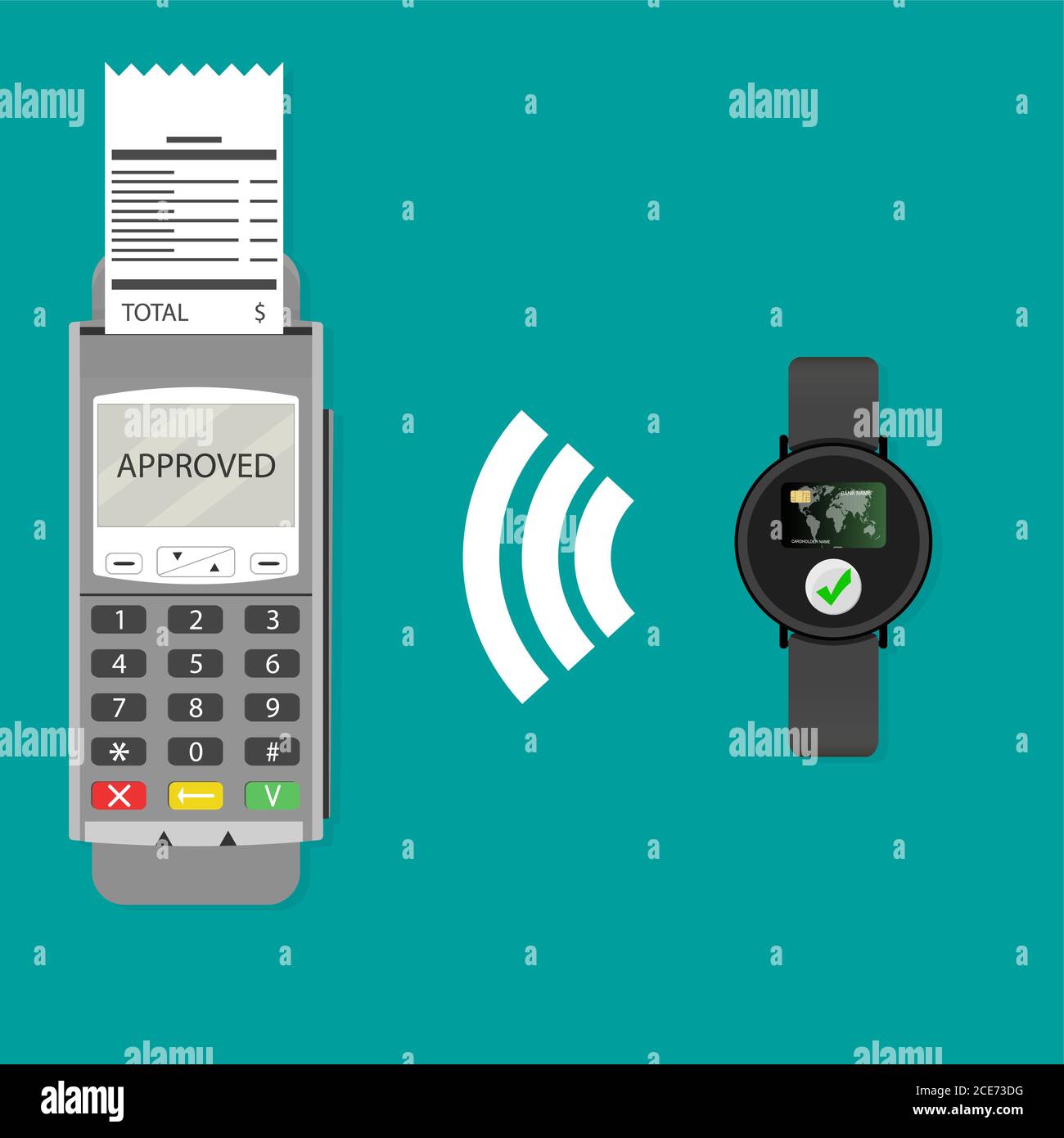 PayPass mit Smartwatch. Vector Transaktion kontaktlos drahtlos. Moderne Zahlungstransaktion, bargeldloses Auschecken, Smartwatch-Überweisung Geld für Käufer Stock Vektor