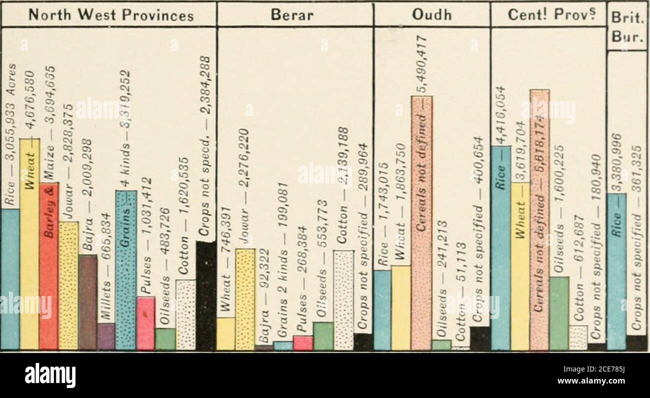 Indika Das Land Und Die Menschen In Indien Und Ceylon O In Lt Ni J A 01 I 3 5 C I 1