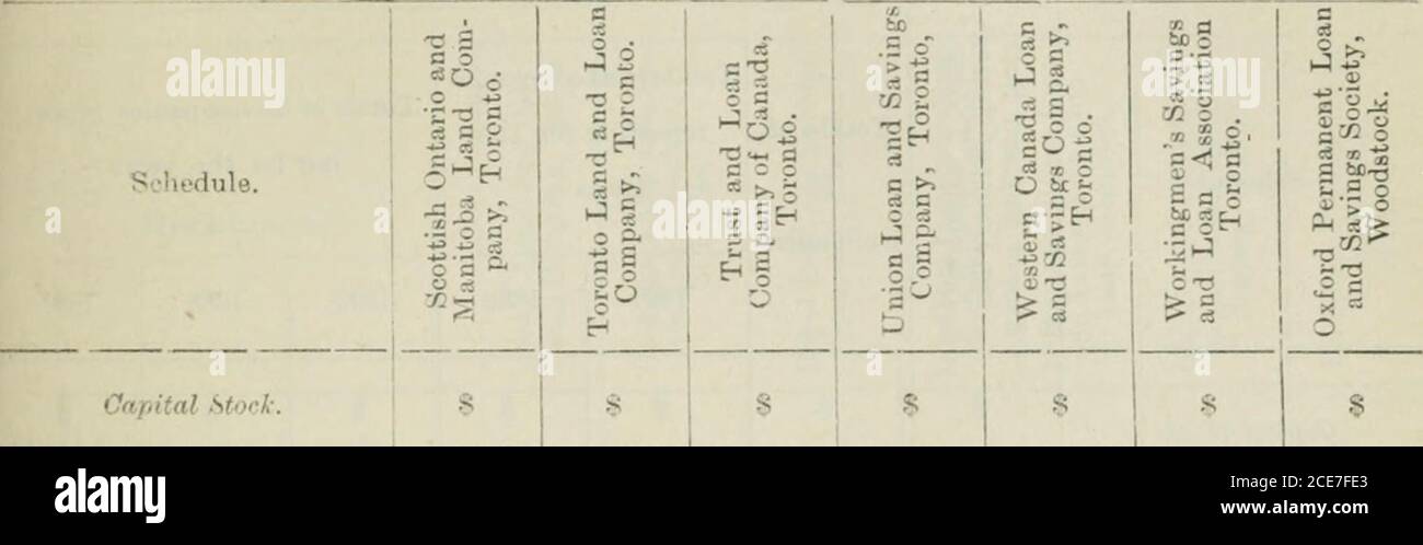 . Ontario Sessional Papers, 1890, No.72-87 . 2,657 3,409,251,3,408,729 -2(5 ^ o •- 500,000466,800 506,03958,000 255,462 165^000 10,967 16,610 S 3 CO o *i ;-A ^5 . 600,000 2,000,000600,000 735,100 738,2781 267,88874,204 596,100, i,7;^s 110,000 20,864 9,576 605,2281465,6641 136,800 479,139!401,3001 68,083 1299,027 286286 1,778191,906773,927 302,236254,998 2,318 4461,343,506 1,328,7151,320,136 40,829 5,870! 8,412 479,425 169,189165,414 3,7751 2,834; 50,688 2523,987 46,449 Bilanzsumme I 1,596,614 486. 189,755 j 15,682: 243 3,4341 71,197 •52,67746,522 522! 220,359! 113,810 1,320;. 73: 9,183162,2 Stockfoto