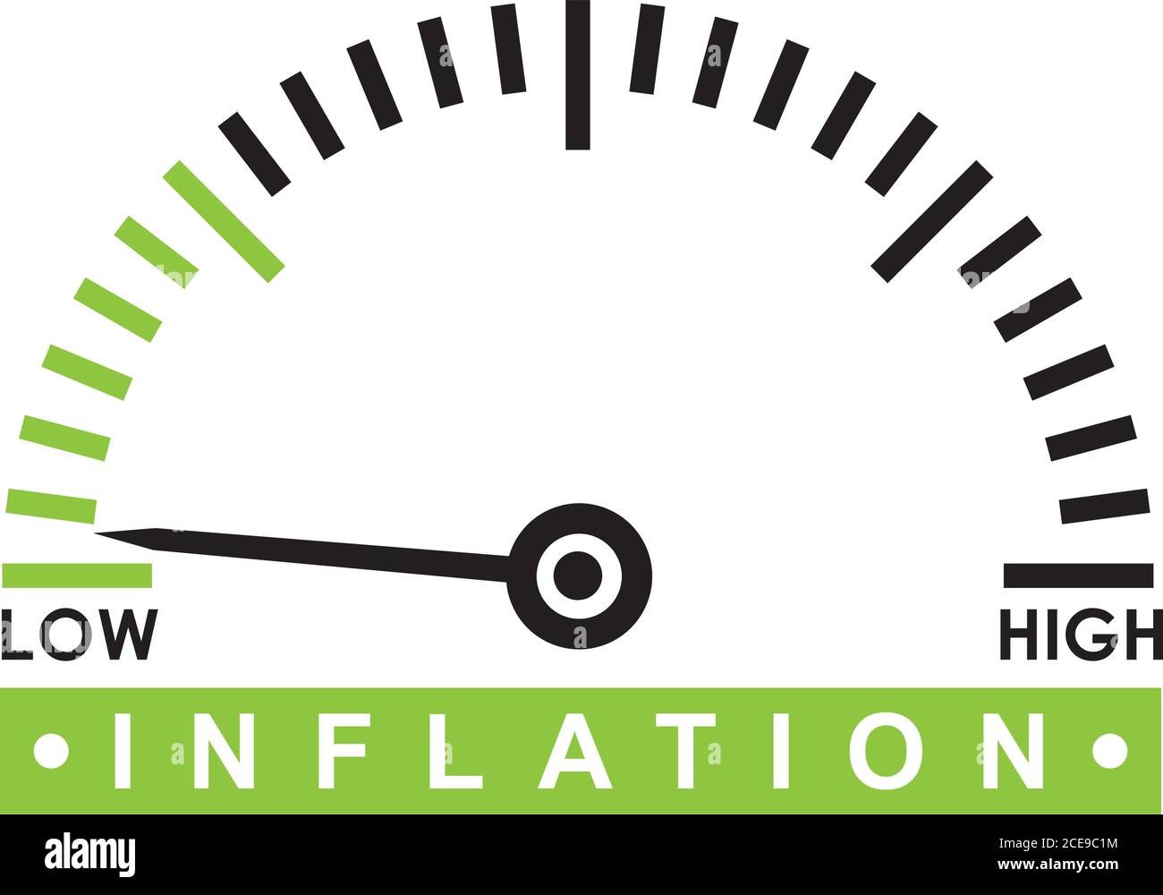 Niedrige Inflationsrate - Überwachungsskala - Abbildung Vorlage Stock Vektor