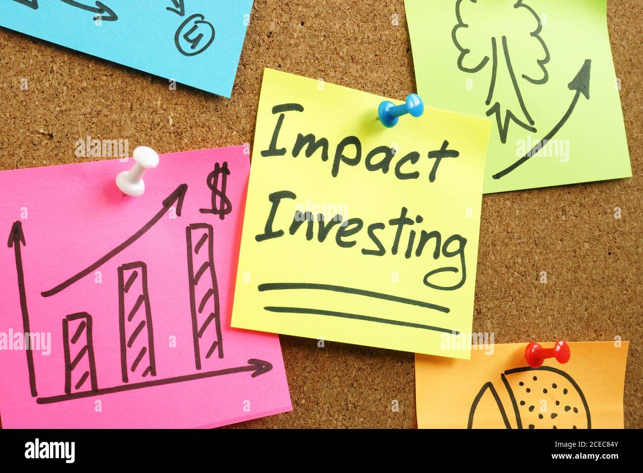 Impact Investing Wörter mit Charts an der Wand. Stockfoto