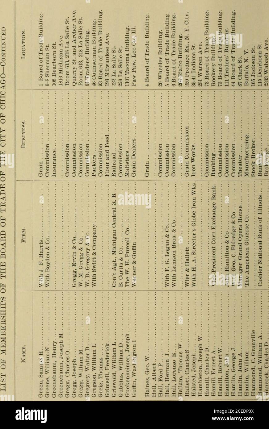 5 7 G Stockfotos Und Bilder Kaufen Seite 79 Alamy