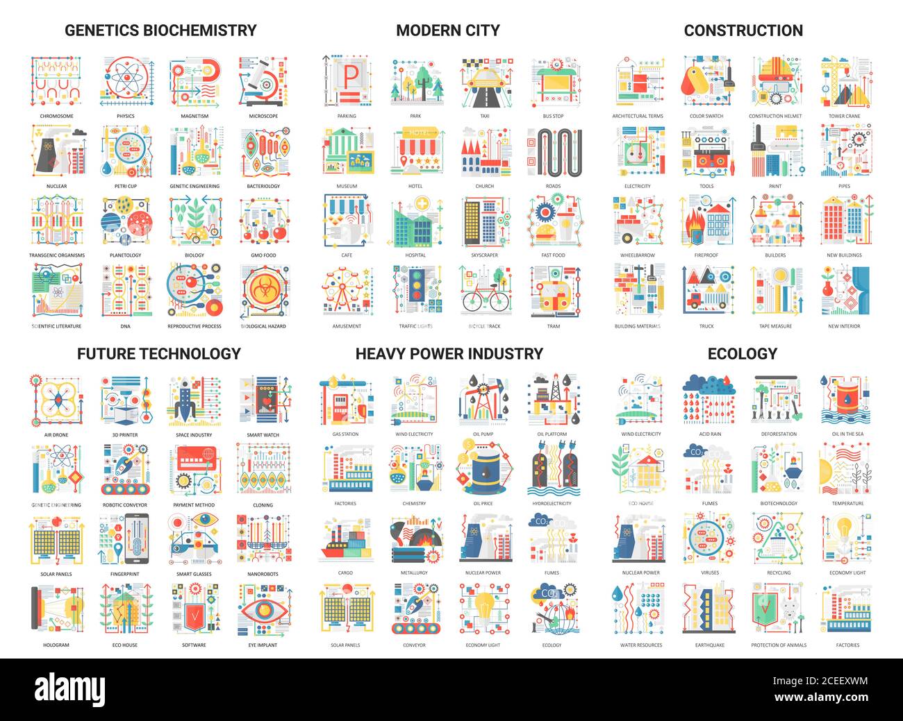 Komplexes Konzept flache Symbole, Vektor-Illustration modernes Design mit Zukunft Öko-Technologie in Genetik Biochemie oder Schwerkraftindustrie, Gebäude Stadtbau und Ökologie Tech-Sammlung Stock Vektor