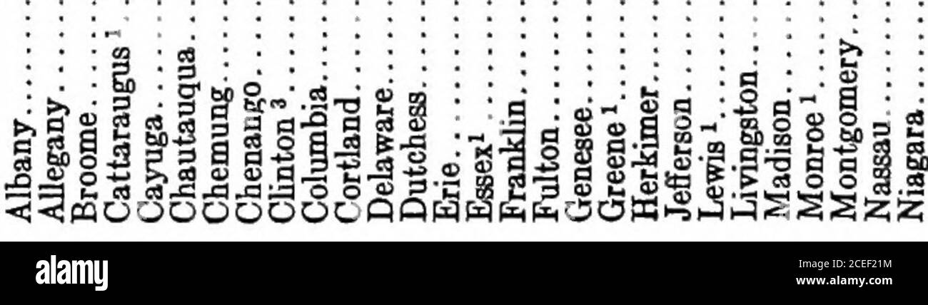 . Bericht der New Yorker lebensmittelversorgungskommission: Organisiert am 17. April 1917, gemäß Kapitel 205, Gesetze von 1917. H • OO ^ t^ >« >-< cq H-^it(0»oeocoOOe0 3 0OTfH>-<CD(MCOmt»-CO«OS<M^HiOCQ •Qi-1 w 00tHN oCOi-H■* T-IMI-FTua » ui-00^COT; COT. 71 g : : : : : : :- : ] ^ ] ■ ■ ■CO ; ; ; g « S : : : ■ : : -.S ■■ ■■ ; : : :R - -QOiO ■ 1 w - -M ■ ■ «»« 1 ILM: S -^ ■ C ■ : : : : :g3 : : : :SS ^ : CO 2 . 3004(OCO -OOOOO -^OOO -TT^OC^3COOOI-H -Wim .Lo^M -OOO ill USO ■ • : ^ - - (M (N -(l*^c» .oeo^ior^ocoto M ■ ^ -H t«>00^t^^HR« .^H Col»-<M300^Ho Stockfoto