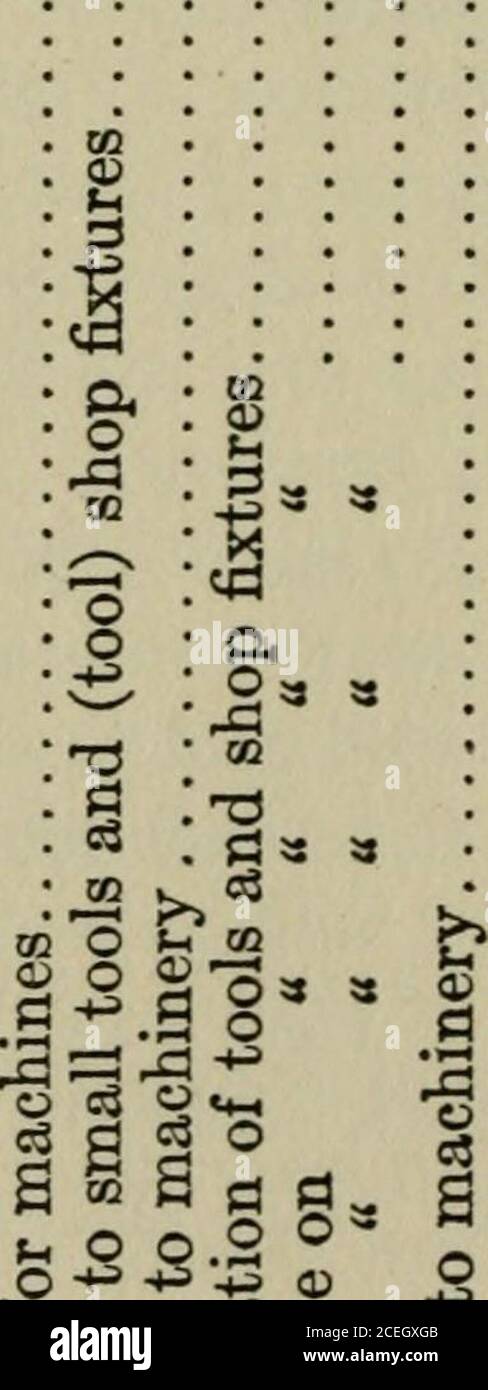 . Kostenanalyse und -Kontrolle. Andere Klassifizierungen der Werkzeugkosten müssen analysiert und verteilt werden, bis sie schließlich an Maschinen und Werkbänke angepasst werden. Das auf der folgenden Seite dargestellte Verteilungsblatt zeigt, wie das Tool ex-pense so verteilt ist. Feste Ketten. Abschreibungen, Versicherungen und Steuergebühren werden direkt an jeder Maschine im Werk anhand von Nennwerten bewertet. In der Spez-men-Analyse, Seiten 102 und 103, wurde der für allfixe Gebühren verwendete Satz auf 10 Prozent aufgestochen; daher 10 112 SHOP-EXPENSE-ANALYSE CO-^OOOOT^OIO O Lo CD RH (N t^ Oi O ti CO T Stockfoto