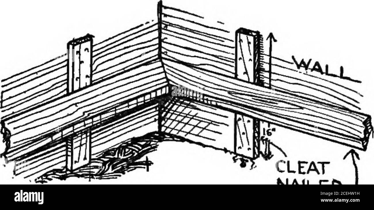. Hogology. Und machen Sie sich in der Welt, bevor wir Schweinefleisch aus ihnen zu machen. Um dies zu tun wemust zuerst haben eine gute Abferkelei Stift, eine, die die Sau kann nicht zu Stückchen zerreißen kurz bevor sie forrows und erhalten Boardsand Nägel verstreut um ihren Stift. Ich benutze einen Stift über acht Fuß Quadrat mit einem Holzboden und engen Seiten, so dass thesow wird kein Objekt, das mächtigerscheinend, während sie entfernt ist, daser kann sie zu springen und überlaufen und töten ihre Kleinen zu sehen. Auf der Innenfläche des Stifts, ca. 8 cm vom Boden entfernt, habe ich eine 2x6 Planke um alle vier Seiten gelegt, horizontal, um das Säen AG zu verhindern Stockfoto