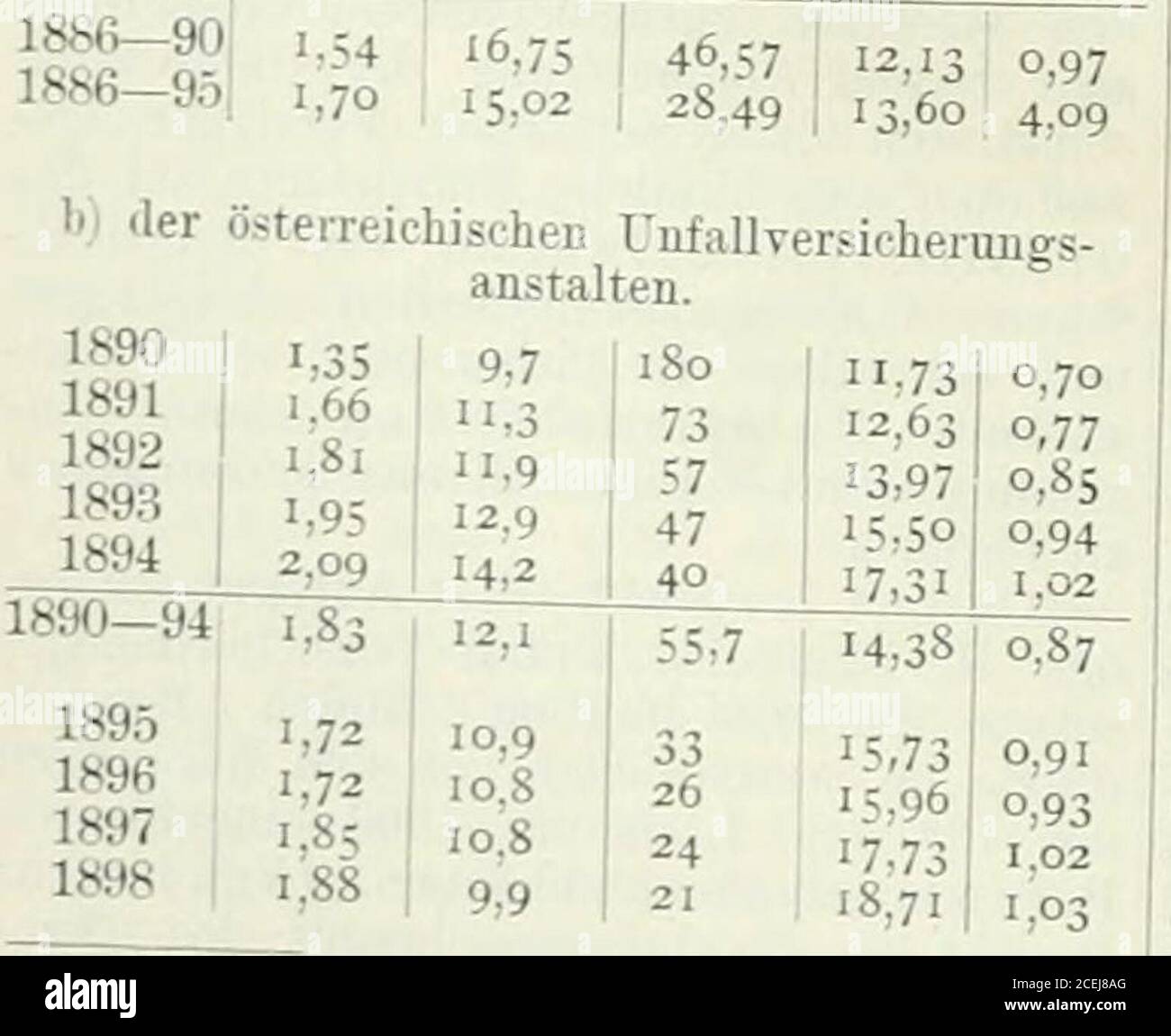 26 09 92 Stockfotos Und Bilder Kaufen Alamy