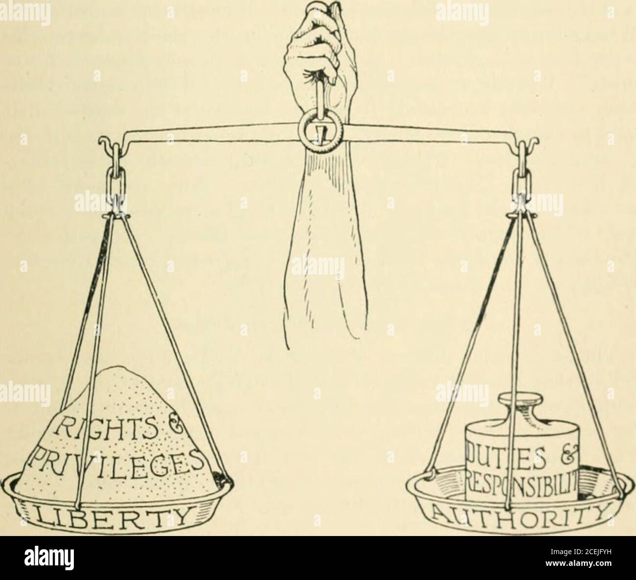 . Loyale Staatsbürgerschaft. Piness des Volkes als 3. Es ist durch die Freiheit allein ganz unendlich mehr Impor-dass die Menschen für tant vorbereiten können, dass das Glück von irgendwelcher Freiheit. Kein Mensch kann sich selbst-Individuum lernen. Kontrolle, außer durch Kontrolle 3. Die Hberty einer Person selbst. Kein Volk kann lernen, darf nicht mit der Selbstverwaltung in Konflikt geraten, außer durch die Freiheit eines anderen, erning selbst. Von der Familie zur Nation 11 Freiheit und Selbstverwaltung. Wir haben die richfhl (o genannt werden ein freies Volk, nein! So niucti bylessening die aulhorily, dass er über usas durch selbst-Regierung ausgeübt. Sogar sever Stockfoto
