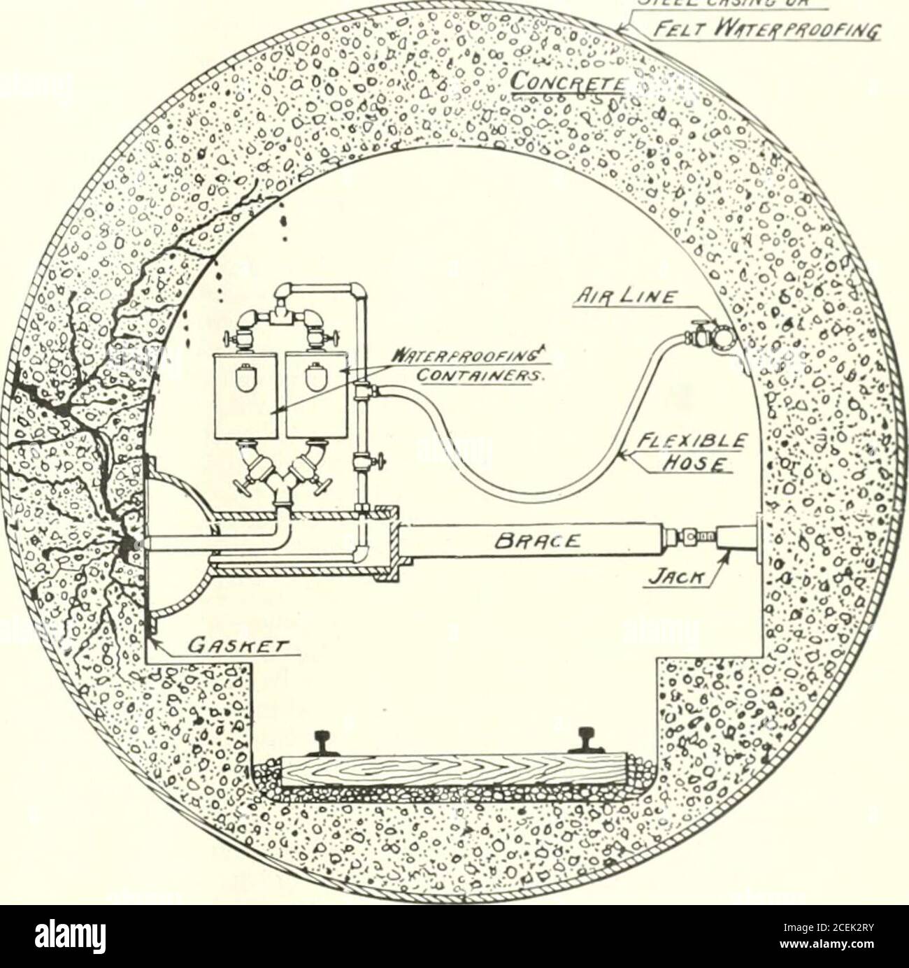 . Eisenbahn- und Lokomotiventechnik.ng zu beobachtenden vollständigen Erfolg des Moorewaterproofing-Systems für Mauerwerk.die Berichte aus der Pennsylvaniarailroad und Hudson River Tunnels AT-Test die perfekte efDie Beharrlichkeit der Produkte der Moore Mica Paint Com-pany bei der Lösung eines Problems, das viele namhafte Ingenieure hasbafflowed. Wie jswell bekannt die Vibration von Schwerzügen in Tunneln hat eine Tendenz, Risse in den besten Arten von Zementarbeit zu produzieren, und Tlie unvermeidliche Leck von erstarrt und zementiert die Masse zu-getlier, nicht nur vollständig schließen dieeleakage, sondern erhöht stark diestrcnth von t Stockfoto