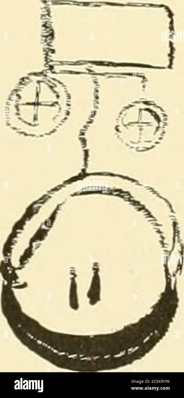 . Jahresbericht des Bureau of American Ethnology an den Sekretär der Smithsonian Institution. Abb. 196 – Aganti. Abb. 197 – TiiiganPa – Wagou ins Stocken geraten. TepgaiPa. Der Name bedeutet Gänse-going Mond, und die Mondsichel invertiert über der regulären Mondsichel ist für eine conventional Darstellung einer Doppellinie von Hying Gänse (siehe nebenstehende Abbildung). Der Rest des Tlie-Bildes bedeutet, dass sein Wagen am zweiten Tag dieses Mondes ins Stocken geraten war. 373 374 KALENDERGESCHICHTE DER KIOWA [ETH. ANN. 17 Ganhuia Phi, (Januar? L 1890, S. Eealgoose Mond, der Name wird durch das Bild einer Doppellinie angezeigt Stockfoto . Jahresbericht des Bureau of American Ethnology an den Sekretär der Smithsonian Institution. Abb. 196 – Aganti. Abb. 197 – TiiiganPa – Wagou ins Stocken geraten. TepgaiPa. Der Name bedeutet Gänse-going Mond, und die Mondsichel invertiert über der regulären Mondsichel ist für eine conventional Darstellung einer Doppellinie von Hying Gänse (siehe nebenstehende Abbildung). Der Rest des Tlie-Bildes bedeutet, dass sein Wagen am zweiten Tag dieses Mondes ins Stocken geraten war. 373 374 KALENDERGESCHICHTE DER KIOWA [ETH. ANN. 17 Ganhuia Phi, (Januar? L 1890, S. Eealgoose Mond, der Name wird durch das Bild einer Doppellinie angezeigt Stockfoto