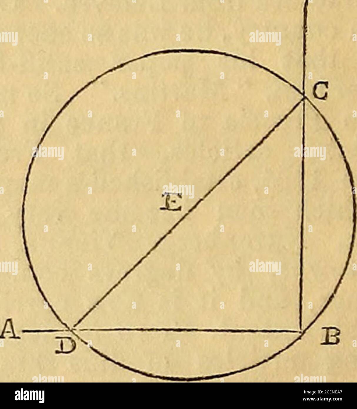 . Der Assistent des Dekorators. J3 einander in f. Durch b und f ziehen Sie die Linie B F, und es wird die rechtwinklige erforderlich sein. Problem v. erste Methode. – von einem Punkt c, aus agiven Linie a b, um fallen zu lassen eine senkrechte. c zweite Methode. – vom Punkt b mit anyradius, beschreiben Sie einen unbestimmten Bogen a c d. SetolFgleicher Radius a b auf dem Bogen a d, von ato c und von c bis d. Von den Punkten c und d, mit jedem Radius, beschreiben Bögen, die a-^ von c als Zentrum schneiden, und mit jedem Radius,beschreiben einen Bogen, der die gegebenen Linea bin D und e. Von diesen Schnittpunkten, mit jedem Radius, abwärts Stockfoto