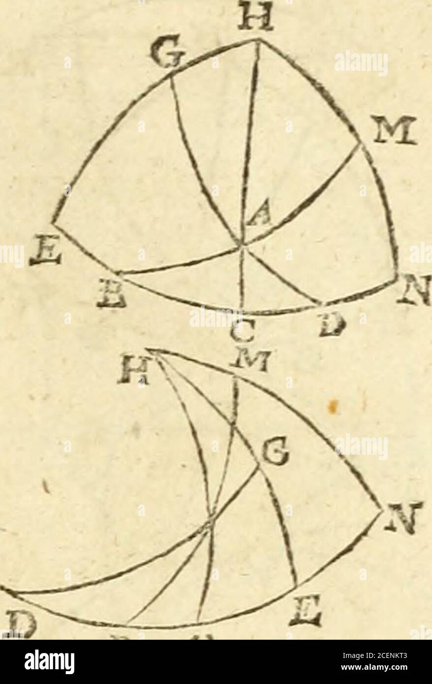 . Trigonometria. Ine of)fVhole fine ofSine of AH. AH AI.A IHG.HMI L.IF Daher £3 J Sine ofo i Sine ofg C Sine ofStSineof HG? HM5 , j L^und umgekehrt. CONSECTARY V. in schrägen Dreiecken; wenn ein Senkrechtwinklig vom vertikalen Winkel zum Op-Pofit-Fide gezeichnet wird, (wenn nötig fortgesetzt;) sind die Feinzulagen der Fermente des BaFe direkt proportional zu den Feinzulagen der Thefide der vertikalen Winkel^und umgekehrt. In Trhonometria Bntanmca. c> im schrägen Dreieck ab D, von der Spitze davon A, das senkrechte A C auf die BafeDB, die zusammen Stockfoto