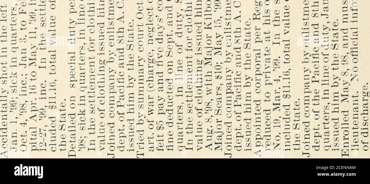 Die Offiziellen Aufzeichnungen Der Freiwilligen Von Oregon Im Spanischen Krieg Und Dem Philippinischen Aufstand Ra Fl O G O C Q T4 L T O A C O S