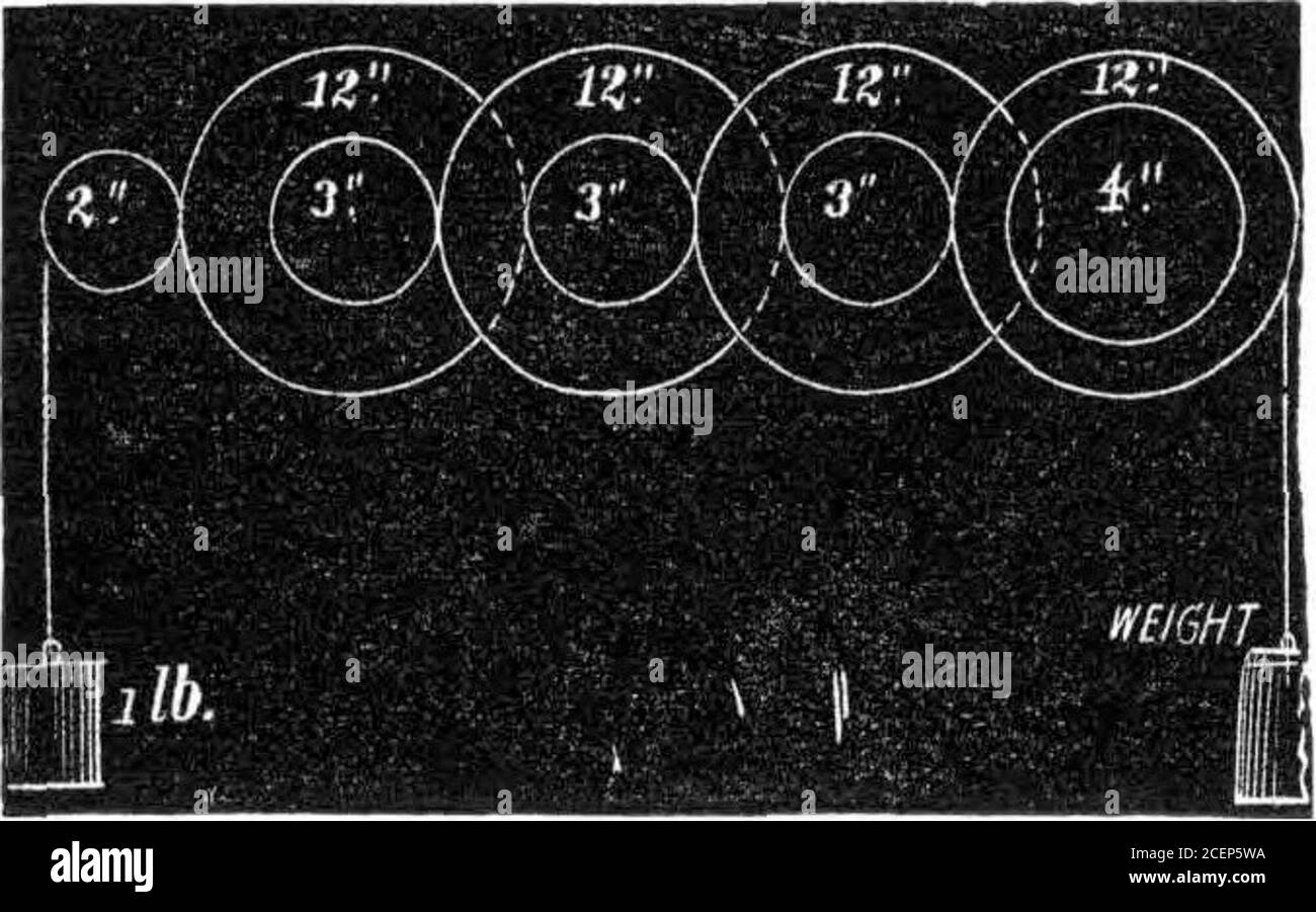 . Scientific American Volume 35 Nummer 09 (August 1876). Y indicateThe true Meridian sehr nahe. Sie durchmachen jetzt den Meridian zwischen 5 und 6 Uhr. (11) W. W. L. sagt: Vor ungefähr vier Jahren.Ich bildete einen aufrechten Kühlschrank; aber nicht den metallischen Geschmack, den eine Metallauskleidung Tofood gibt, ich ließ ihn ungefüttert, aber sehr töricht das Holz innen, in Folge von wichnearly verglich, schmeckt jedes in ihn gesetzte Nahrungsmittelartikel ofthe Firnis. Ich habe versucht, das Holz abzuschaben und zu schrubben, aber der Geruch und Geschmack von Lack bleiben stillbleiben. Wird eine Beschichtung von Schellack Abhilfe schaffen?Wenn nicht, was wird? A. Mantel Stockfoto