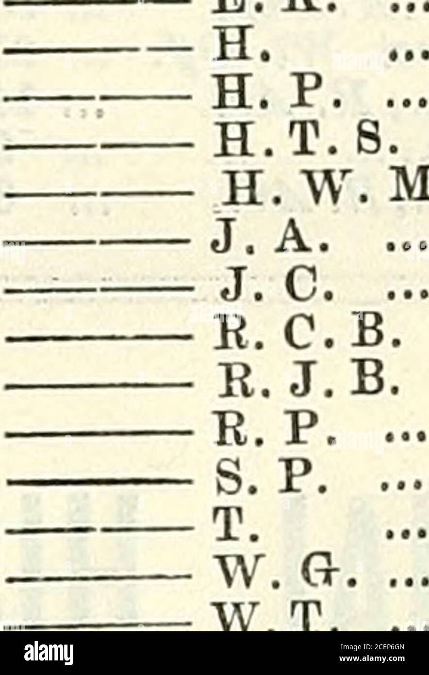 Armeeliste A Wynell Mayow M 15a R B L 15a Wynford P G Lord 28a33 2138 1512a 21 38 1505 1919 B I 1384 2106 1162 1306 658 107 93 1481 21 1101 1169 2161 1148 Armeeliste A Wynell Mayow M 15a R B L 15a Wynford P G Lord 28a33 2138 1512a 21 38 1505 1919 B I 1384 2106 1162 1306 658 107 93 1481 21 1101 1169 2161 1148