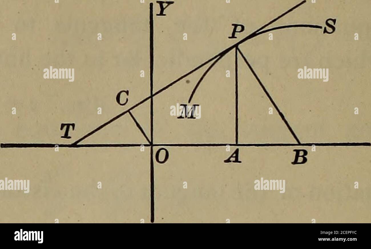 Differential Und Integralrechnung Zum Kreis X 4 2 Y 3 2 25 Am Punkt 7 1 7 Finden Sie Die Gleichungen Der Tangenten Zur Hyperbola4x2 Gy2 36 0 Differential Und Integralrechnung Zum Kreis X 4 2 Y 3 2 25 Am Punkt 7 1 7 Finden Sie Die Gleichungen Der Tangenten Zur Hyperbola4x2 Gy2 36 0