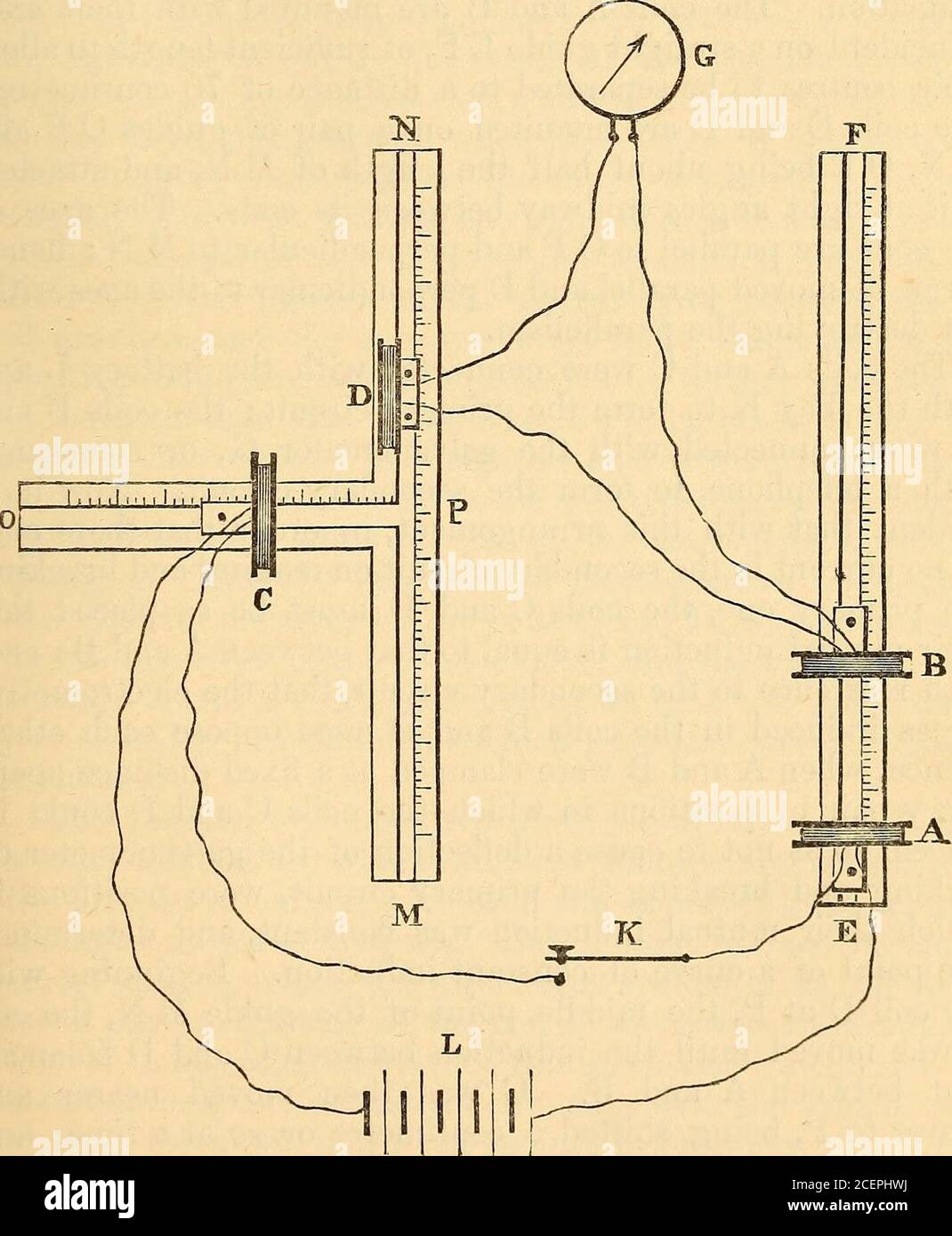 . Die London, Edinburgh und Dublin philosophischen Zeitschrift und Zeitschrift der Wissenschaft. Ne Spule blieb fest, und die otherwas bewegt mit seinem Zentrum immer in der Kurve und seine Achsen parallel zu der der ersten Spule, die gegenseitige Induktion zwischen den Spulen behielt den konstanten Wert Null. Eine offensichtliche Extension dieser Untersuchung war es, zu versuchen, einige der * von der Physical Society of London mitgeteilt, nachdem sie am 11. Juni 1881. t Phil. Mag. Für November 1879. Elektromagnetische Induktion. 331 Kurven konstanter positiver oder negativer Induktion liegen auf gegenüberliegenden Seiten der Kurve von Stockfoto