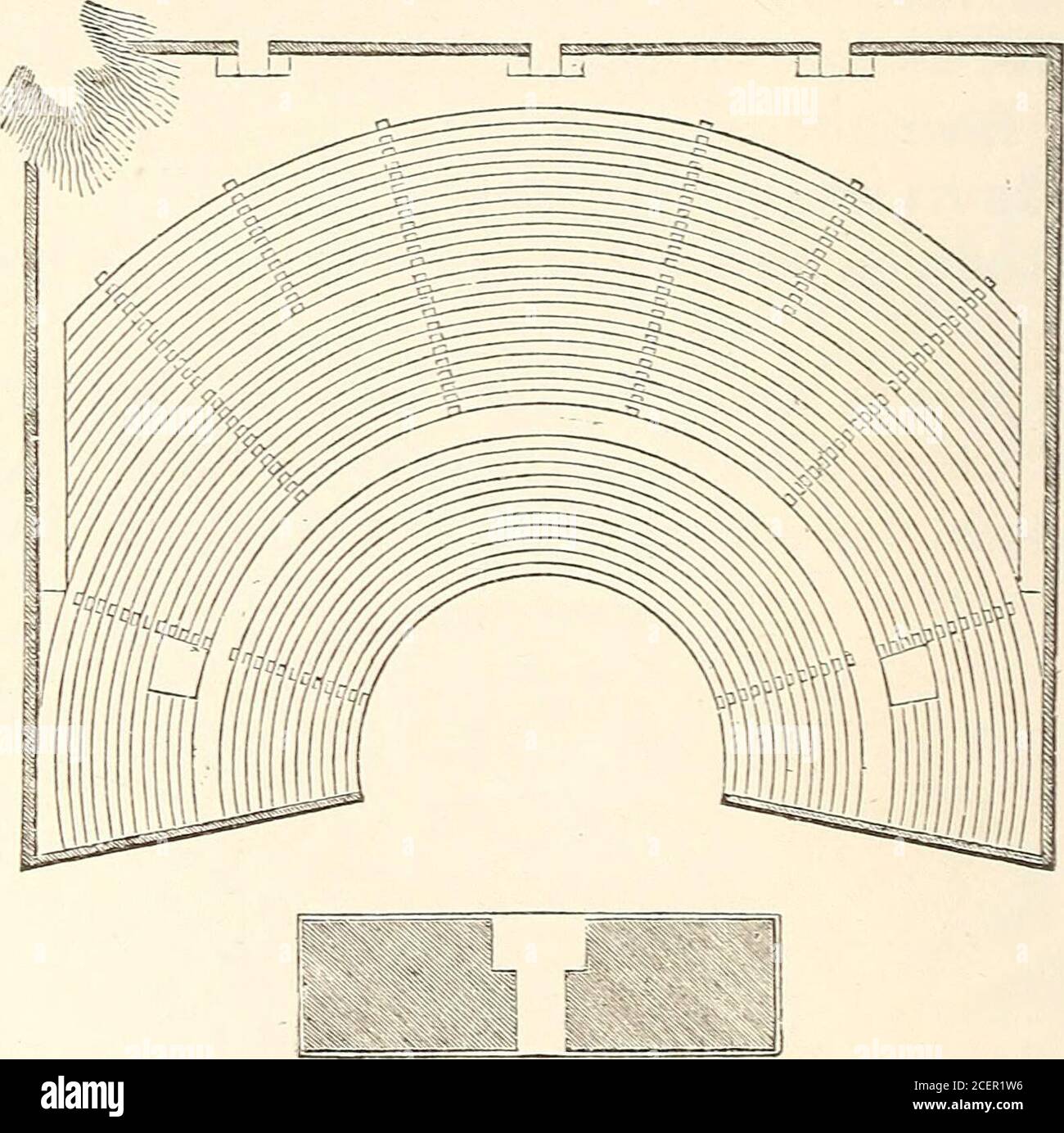 . Das Leben der Griechen und Römer. ? UNGERADE. Abb. 172. Später hinzugefügt. Ein Durchgang teilt die früheren und späteren Teile der Sitze. Die Reste der Bühne gehören zu späteren Romanzeiten. Abb. 171 zeigt die perspektivische Ansicht, Abb. 172 der Plan (Maßstab = 140 sizilianische Palmen). Die Unterbrechung der Sitzreihen durch größere Intervalle beträgt 126 DIAZOMATA. Häufig in Theatern, vor allem in den größeren. Um den Aufstieg zu den Reihen und Einzelsitzen zu erleichtern, wurden die Sitze durch diese Passagen (hia^wfiaTa) in mehrere konzentrische Streifen unterteilt.ein Diazom kommt nur in den Theatern vor Stockfoto