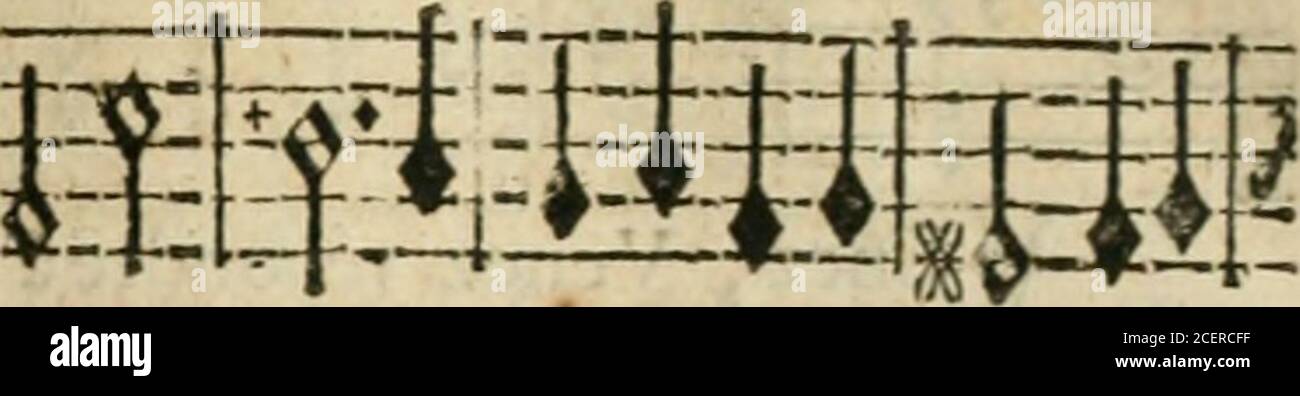 Idomenee Tragedie Iiteiiii Cons Tout Rcpond A Nos Vaux Pe I Tfe E A Et Tonnen Tout Rcpond Nos Vorux Y 1 H K A L P T Z L T J