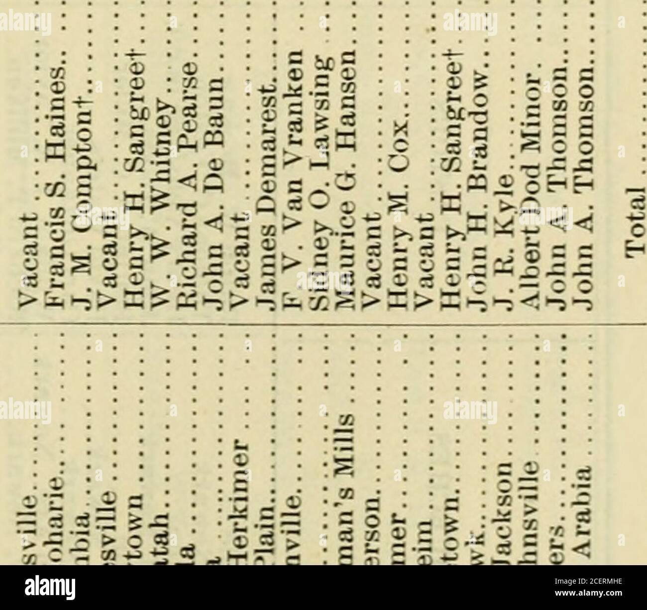 Die Apostelgeschichte Und Die Proceedings Der Generalsynode Der Reformierten Kirche In Amerika Ox Sjtnpv Ff M Jaj Uoiunui Raoo Iii Wou Prjoj Paia Papuadsng Passitnsjd Ouiobt Iao Uq F U0 Ss8ju0 3 Uq Eoi Ioo Oo Oo Ot
