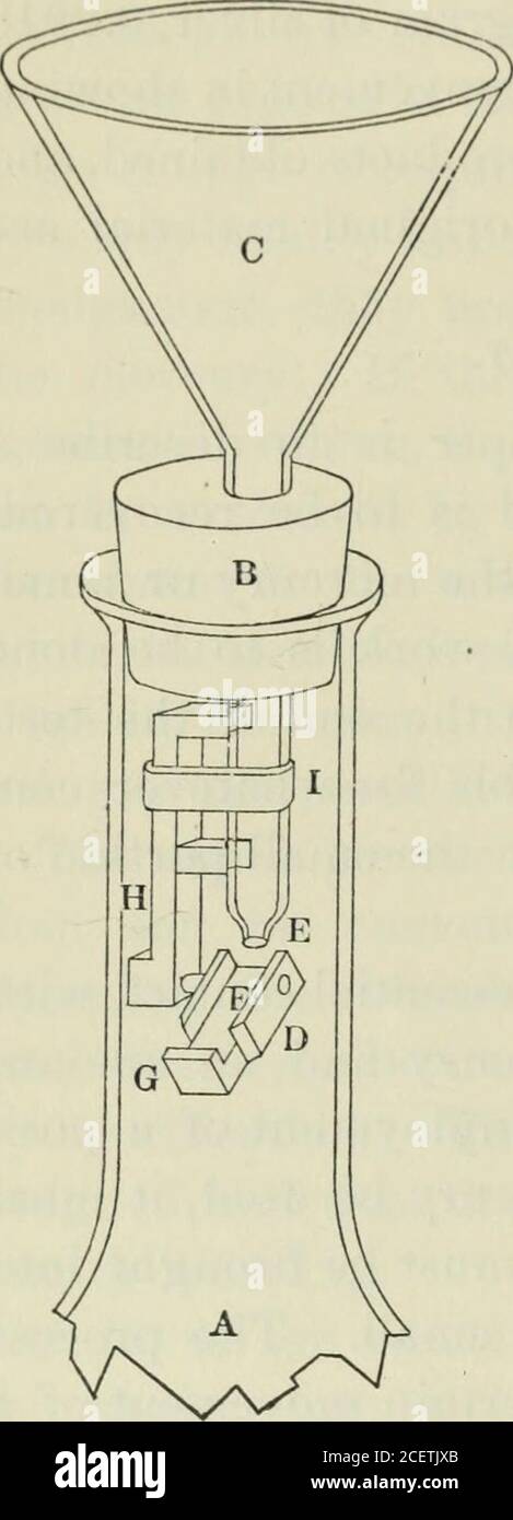 . Transaktionen. Sind befriedigender; aber in der kleinen Apparatur gezeigt, ein sehr hoher Prozentsatz aller frei-Fräsen Gold wird in der ersten Kontakt gesammelt. Darüber hinaus kann die Operation beliebig oft bis zum gleichen Erz wiederholt werden, ohne besondere Aufmerksamkeit, Materialverlust oder Produktschaden. Das Gerät besteht aus einem Kolben, A, versehen mit einem Gummistopfen und Trichter, B und C, und einem harten Gummiabgriff, D, zum Halten einer kleinen amal-gamated Platte. Die Operation erfordert, dass ein einheitlicher Strom von Erz, so klein, dass mindestens eine halbe Stunde muss für den Durchgang von einem 50-g. portio Stockfoto
