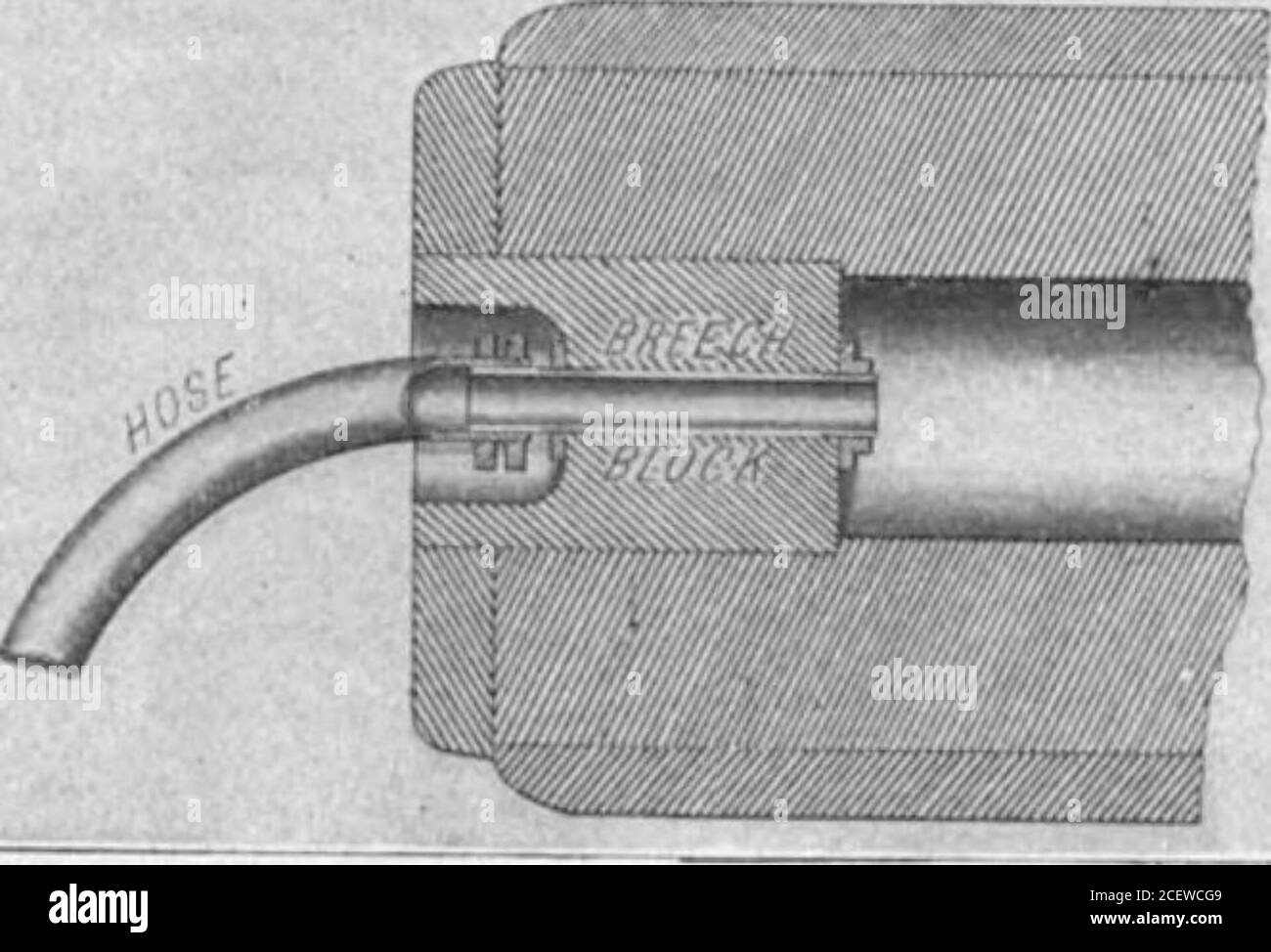 . Scientific American Volume 86 Number 13 (März 1902). 42 - &*-j ?/???. DETAILS DER DUMMY-SHELL UND KOMPRIMIERT AIRATTACHMENTS AM BREECH VON 8-ZOLL-PISTOLE. TRATIONS. Druckluft wurde als Ersatz für Pulver ausgewählt, das am besten für den Fall geeignet ist. Diese wurde durch einen elektrisch angetriebenen, direkt angeschlossenen Kompressor mit automatischer Steuerung ausgestattet. Die Luft ist in einer Reihe von Kolben und in der großen 6-Zoll-mainwhich rings um das Gebäude unter den Galerien, ata Druck von 130 Pfund auf den Quadratzoll gespeichert. Der Kompressor läuft, bis der gewünschte Druck erreicht ist, wenn der Regler den abschaltet Stockfoto