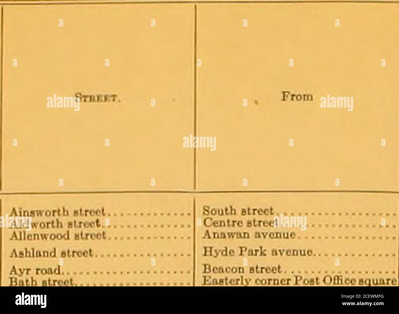 . Jahresbericht der Abteilung Öffentliche Arbeiten, für das Jahr ... 1 km südlich der Eldiidgc-Straße... 9.4121.864 2.890 38 2225 06 15 262 i 95 Fuß nördlich ^m 24 89133 25 23 28 6C1 86 Land^ Straße. ?2 00 ... Joseph A. Singarelia . . ijie 297 071.830 47 945 Meter östlich oi Washington Straße, Patrick J. Duffy 977 17 558 12 00 202 6910 00 216 6568 75 75 79306 65170 75 SO 284 00 83 00 60 97 50 852 176 5.716 387560 987 2,5625!873 105 22210 80 2.018 48 24C195 3<X 8867102 2.562 fertiggestellt Mai 16. 1923 Alte Straße 776 60323 42 t^ 37 00 2 6032 60 156 90 5 00 11 ..,^: w„.t „,„„„.„. HiUsidc Straße. WWIV Stockfoto