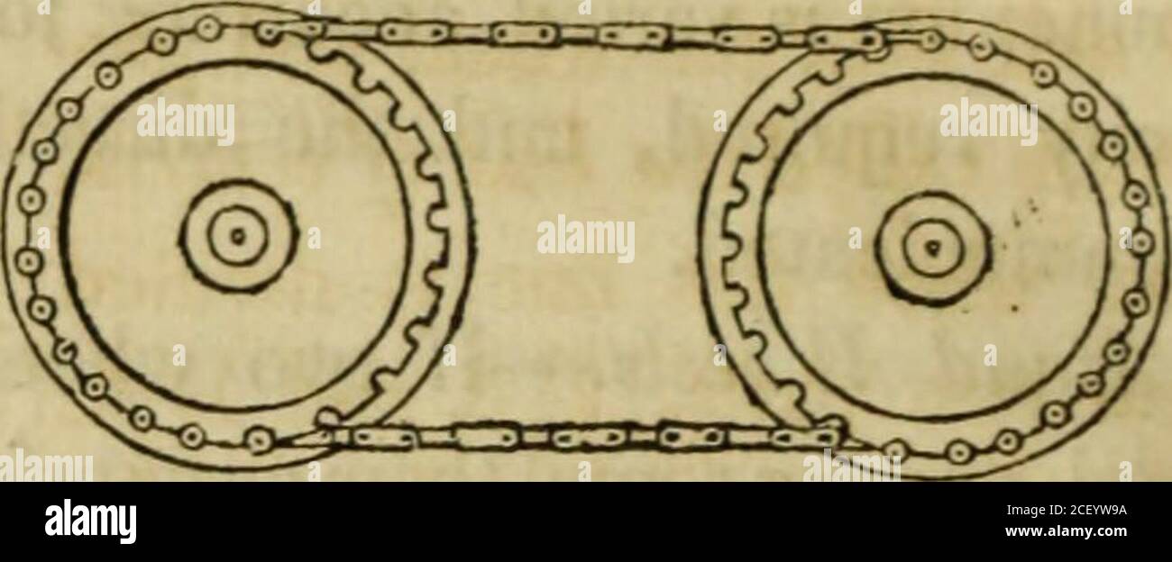 . Elemente der Technologie :. Sirable in Zahnrädern, so weit wie möglich, um die Reibung zu verringern, und die Gleichförmigkeit von Kraft und Bewegung zu produzieren. Eine gleichmäßige Bewegung kann produziert werden, wenn die Form des handelnden Gesichts der Zähne acurve der epicycloidal Art ist; Die Umrisse der Zähne von onewheel, die die Kurve ist, die durch die Revo-lution einer Kurve nach einem gegebenen Kreis beschrieben werden würde, während die Umrisse des Teteeth des anderen Rades durch dieselbe Kurve beschrieben wird, die innerhalb des Kreises rollt. Es kann auch hergestellt werden, wenn die Zähne von onewheel gerade, kreisförmig oder einer normalen Figur whatev Stockfoto