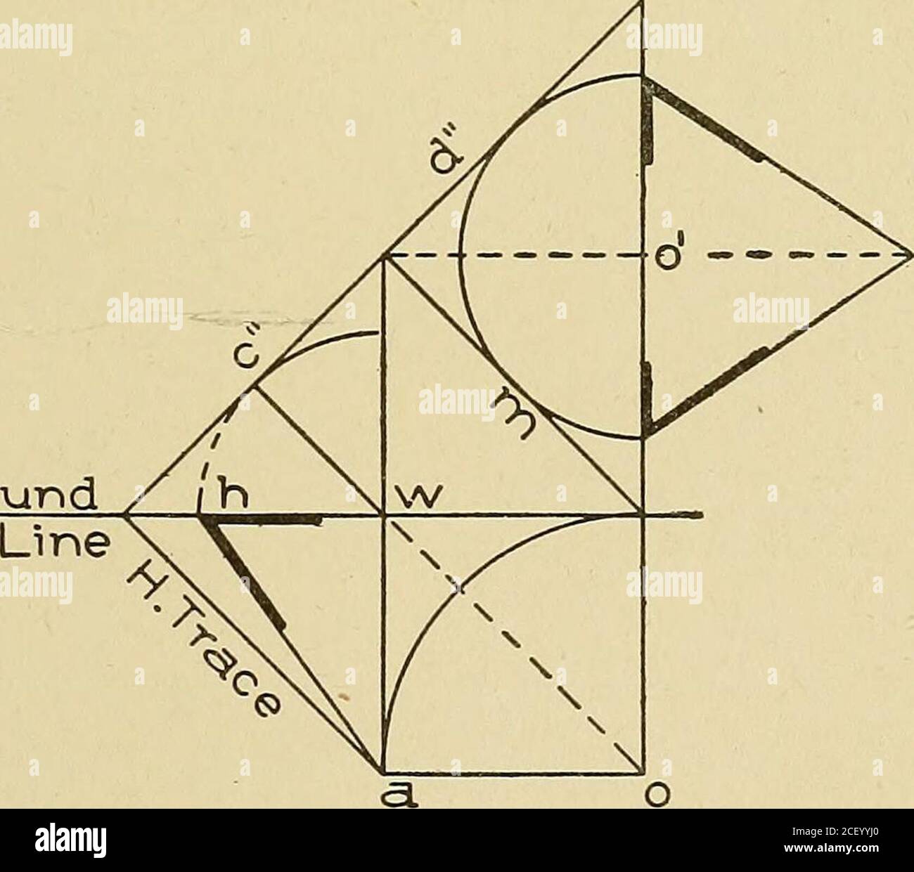 . Cyclopedia der Architektur, Zimmerei, und Gebäude; ein allgemeines Referenzwerk ... und der Winkel zwischen den beiden Linien a und b wird jede Linie wahre Richtung geben, wie auf der Gesichtsform für die Quadratur der Gelenke des Kranzes erforderlich,a ^=y ^^ gezeigt bei m zu connectsquare mit dem Neuel, Und um 3 zum Verbindungsquadrat zum Gleis des Verbindungsflegs. Der Kranz dieses Example folgt Gesichtsform und Fase für Kranz, untere Tangente Ebene,+i,^ „^^*^1^Obere geneigte. Tlie noSlUg Linie der Stufen ohne Rampe, wie es in den Beispielen in den Abbildungen gezeigt wurde. 100 und 101. In diesen Abbildungen die untere t Stockfoto