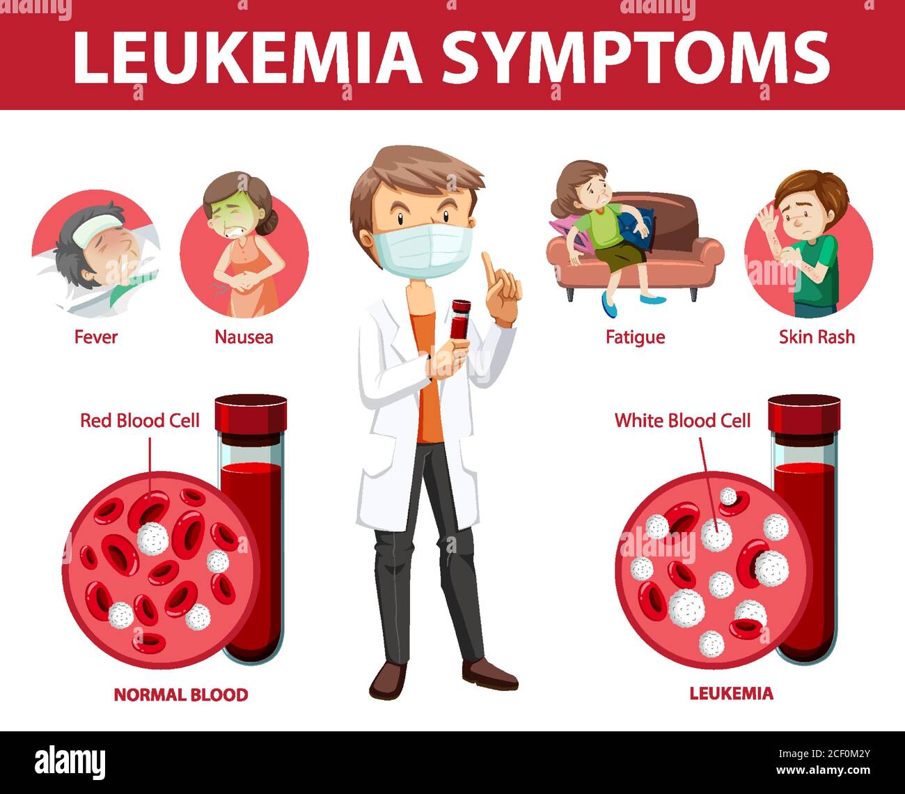 Leukämie Symptome Cartoon Stil Infografik Illustration Stock