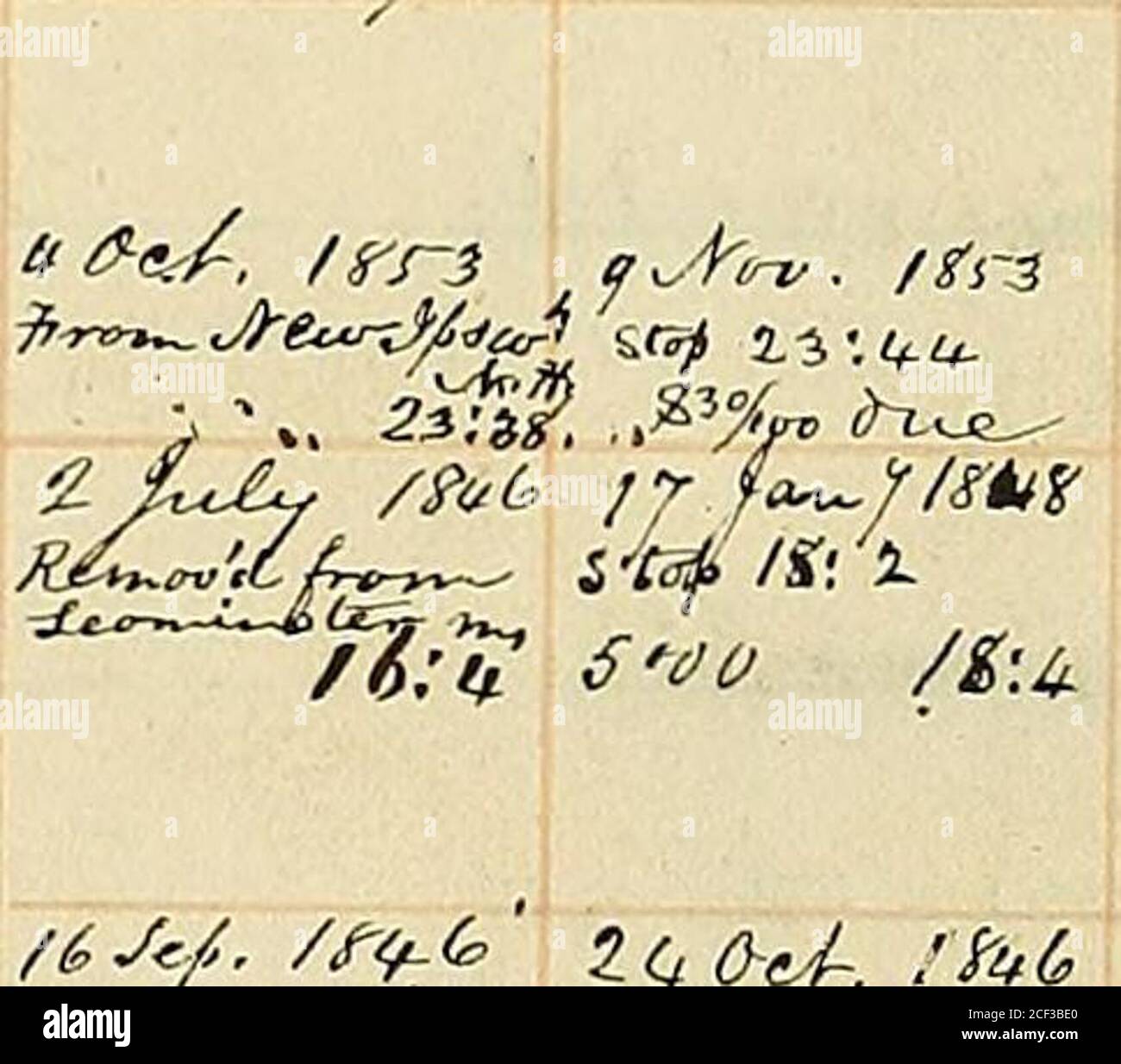 . Liberator Mailbook [Manuskript] 1831-1865]. ^ / /, Stockfoto