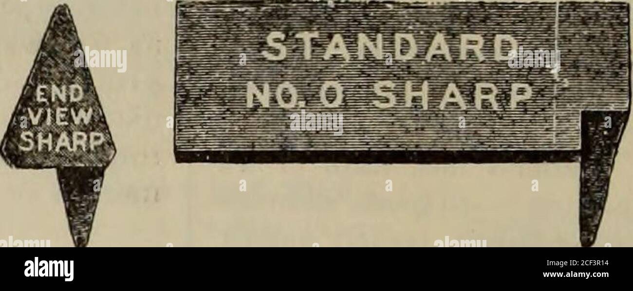 . Hardware-Merchandising Januar bis Juni 1898. SCHREIBEN SIE FÜR RABATTE. Größen: Nr. o bis 7, il/2 bis 3 Zoll. Preis [,00 € pro Karton mit 25 lbs.in Bulk oder 24 lbs. In 4 lb. Pakete... Größen: Nr. o bis 5, 1 % bis 2 % Zoll. Preis 1.15 USD pro Karton mit 25 lbs.in Stück oder 24 kg in 4 lb. Pakete. JAMES PENDER & CO., LIMITED. Saint John, N. B., Kanada. f • und ny£c. für Einzeldosen; amerikanisch, incases, g}4c pro lb. Und io^c. für Singletins. Sealöl: Wird bei 59 bis 60c angegeben. Pergallon, und gelbe Dichtung bei 49 bis 50c Litharge und Orange Mineral – Wequote: Litharge, 5 j£ bis 6&gt;£c.; Orange Mineral,6^ bis 7HC- Bimsstein – Po Stockfoto