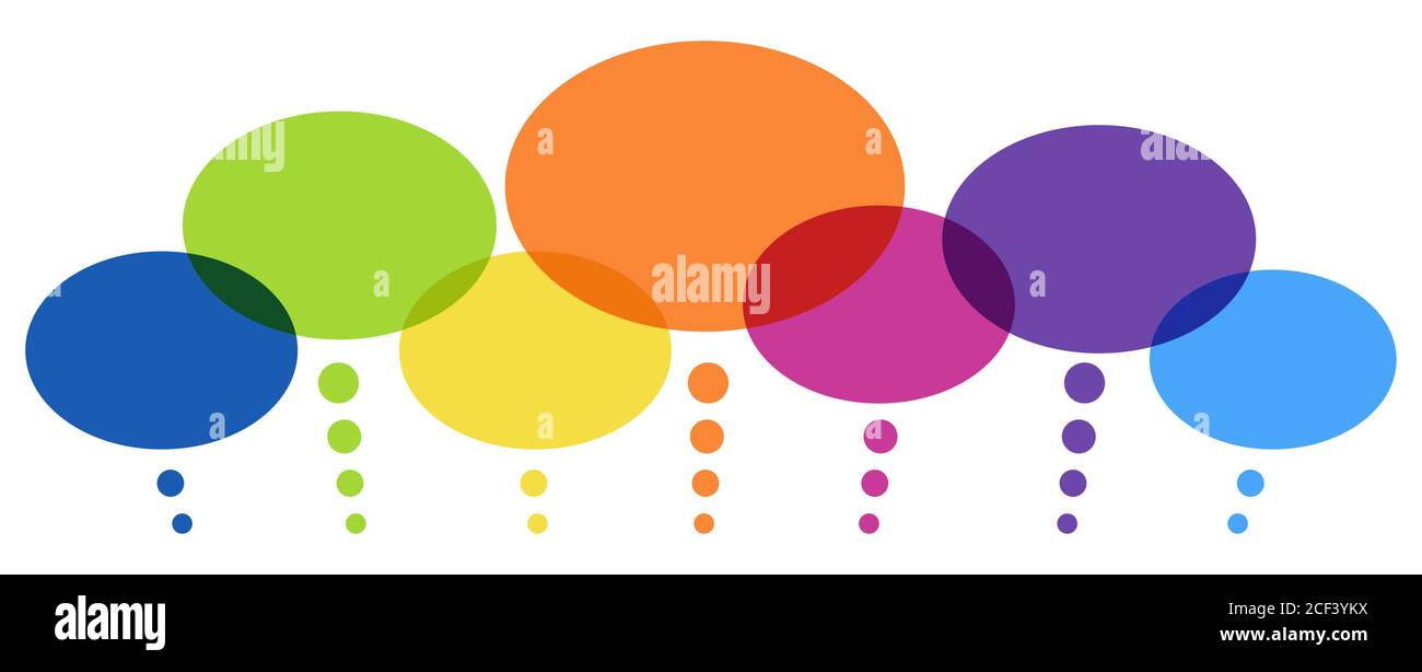 EPS-Vektor-Illustration von sieben verschiedenen farbigen Gedankenblasen und Freier Speicherplatz für Text Stock Vektor