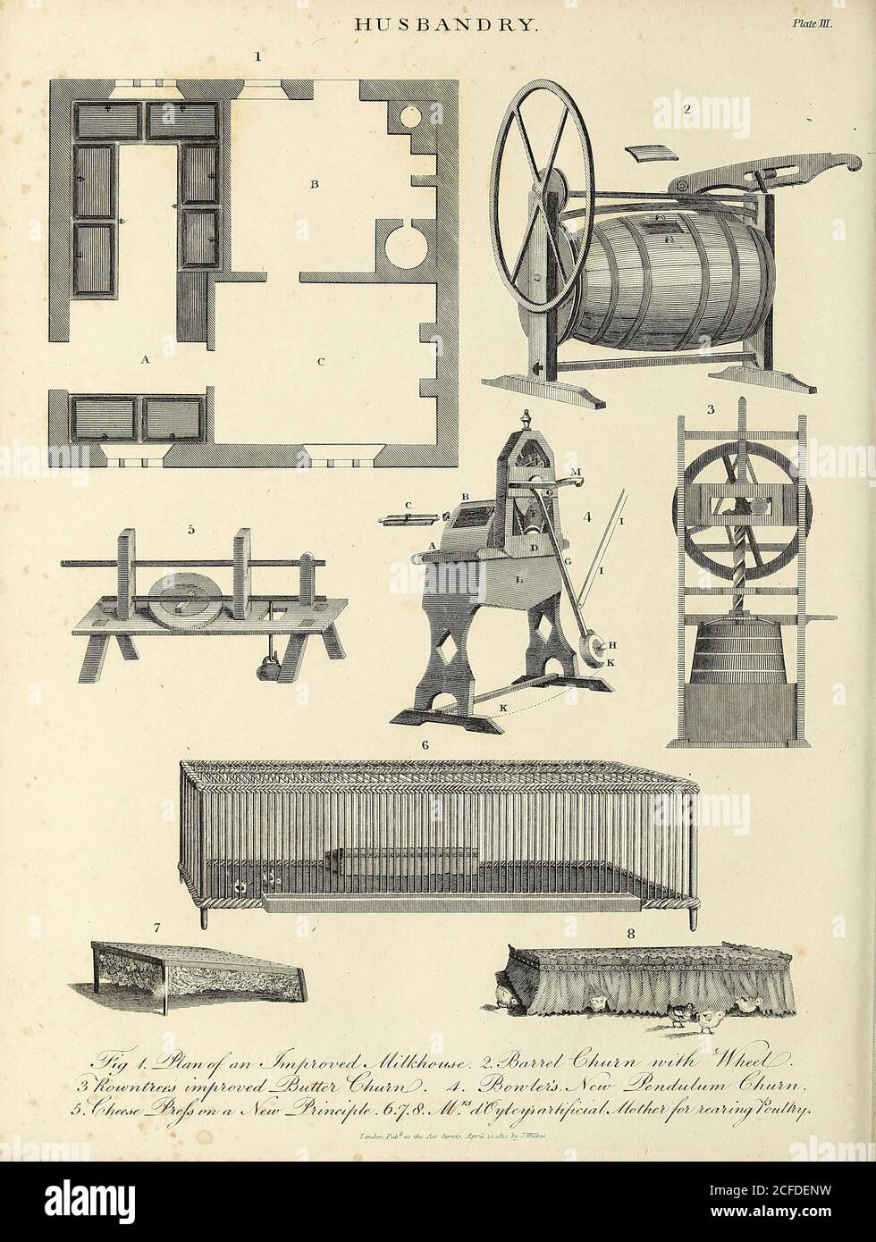 Haltung - Milchviehhaltung Werkzeuge und Hühnerzucht Kupferstich aus der Encyclopedia Londinensis OR, Universal Dictionary of Arts, Sciences, and literature; Band X; herausgegeben von Wilkes, John. Veröffentlicht 1811 in London Stockfoto