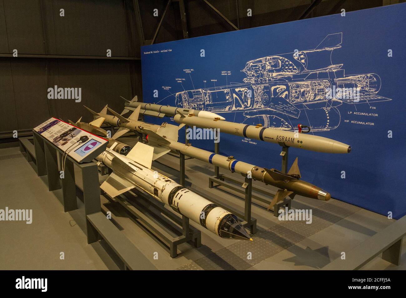 Allgemeine Ansicht von mehreren Raketen auf dem Display im RAF Museum, London, Großbritannien. Stockfoto