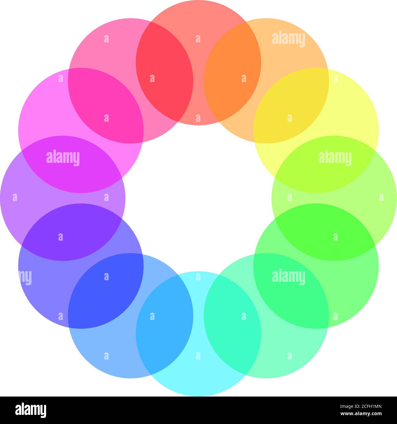 Im Ring angeordnete, teilweise transparente Farbkreise im Regenbogenspektrum. Vektorgrafik. Stock Vektor