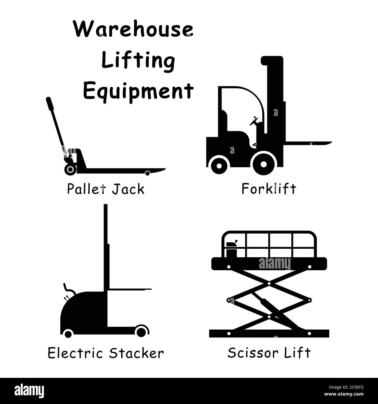 Lagerhubgeräte. Schwarz-Weiß-Piktogramm Abbildung zeigt verschiedene Fabrik Lager Hebemaschinen wie Gabelstapler, Palettenheber, Stock Vektor