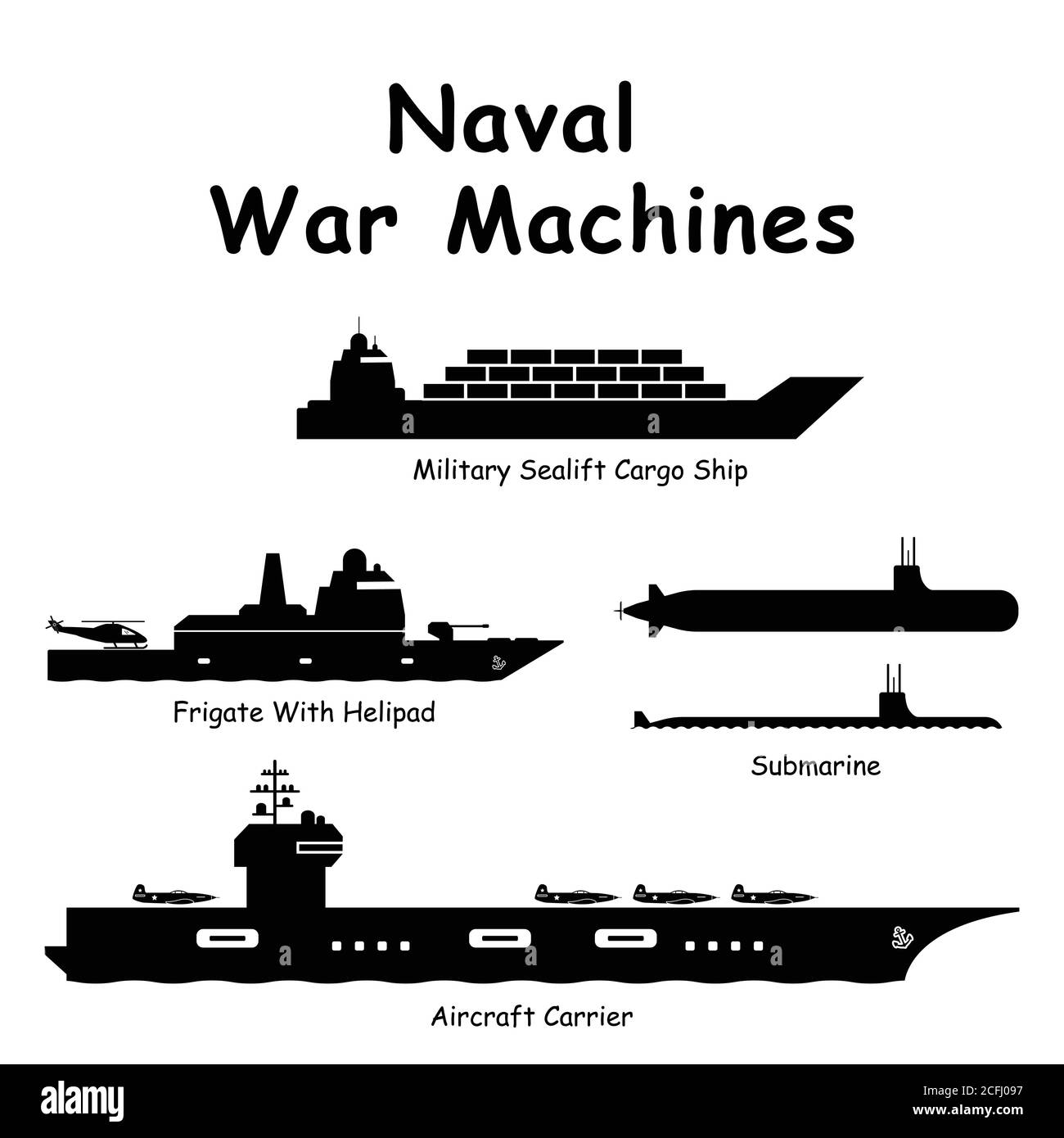 Marinekriegsmaschinen. Piktogramm, das Militärschiffe des Navy-Krieges wie Flugzeugträger, Schlachtschiff, Zerstörer, Angriffsschiff, U-Boot und Militar darstellt Stock Vektor