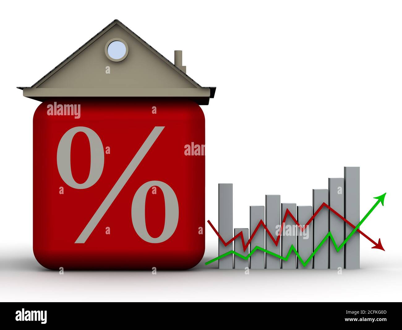 Ändert den Zinssatz für die Hypothek. Chart-Preis ändert sich in der Nähe der symbolischen Haus aus dem Würfel mit Prozent-Symbol gemacht. Finanzkonzept Stockfoto